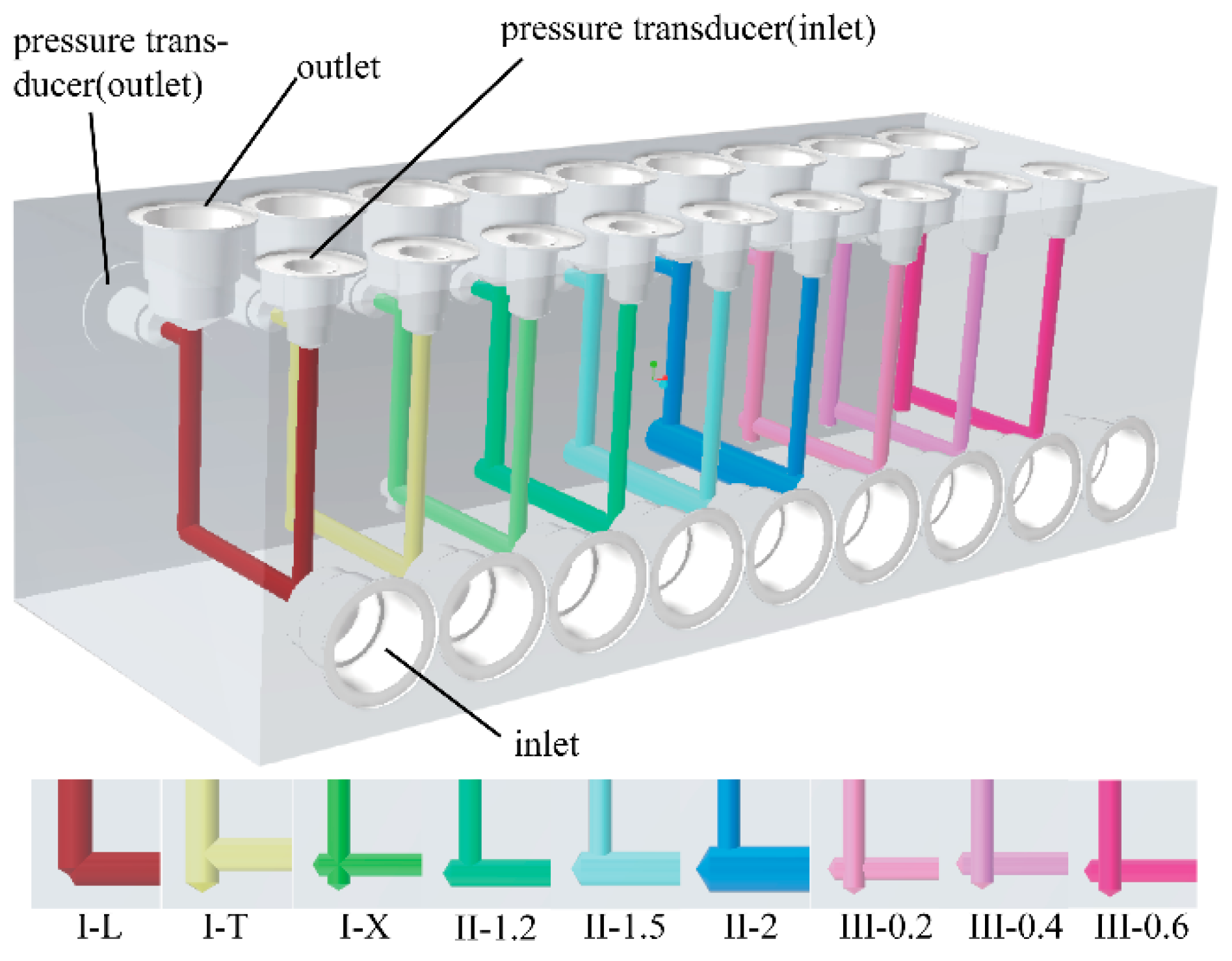 Energies 12 02462 g002 550