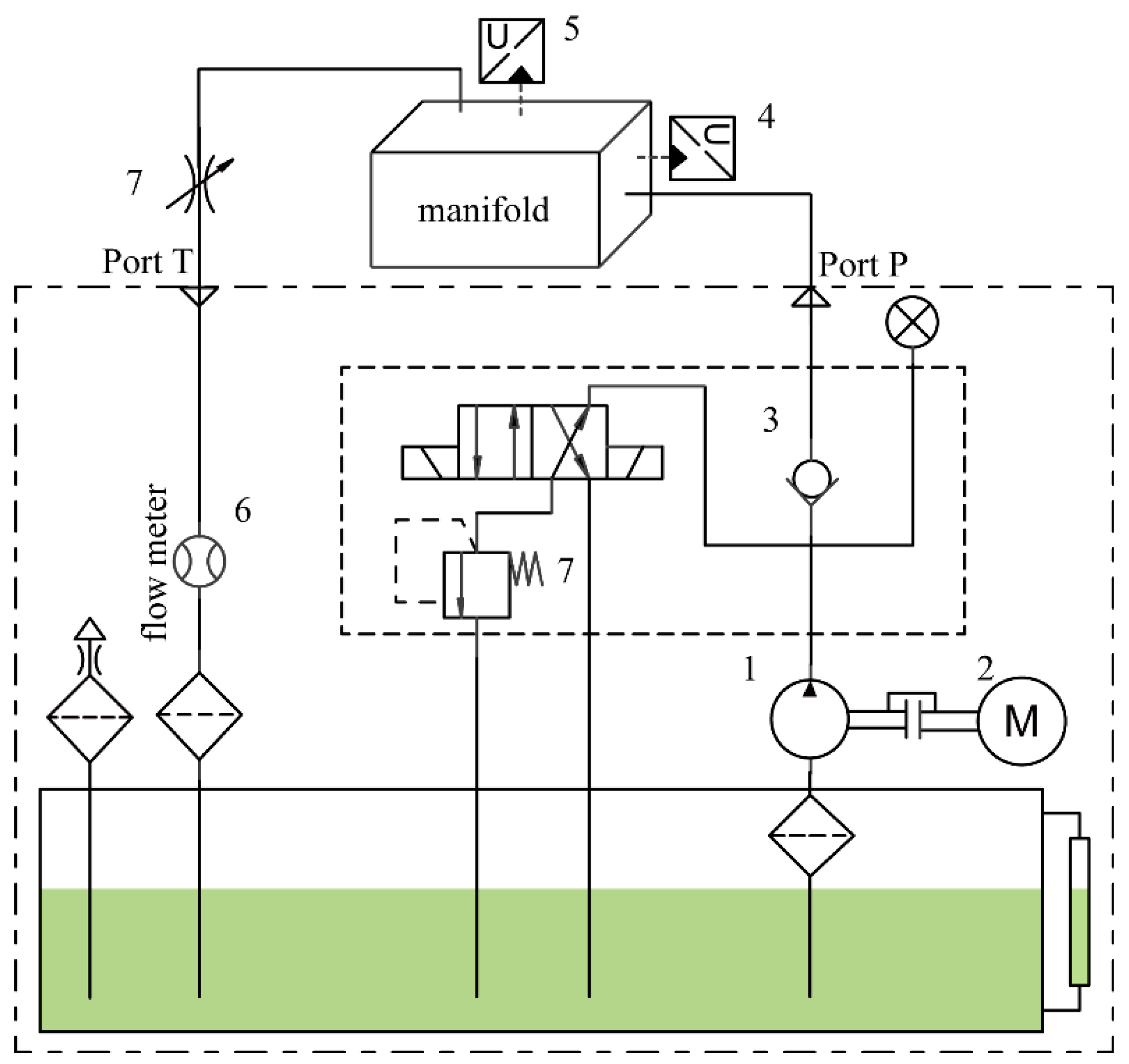 Energies 12 02462 g004 550