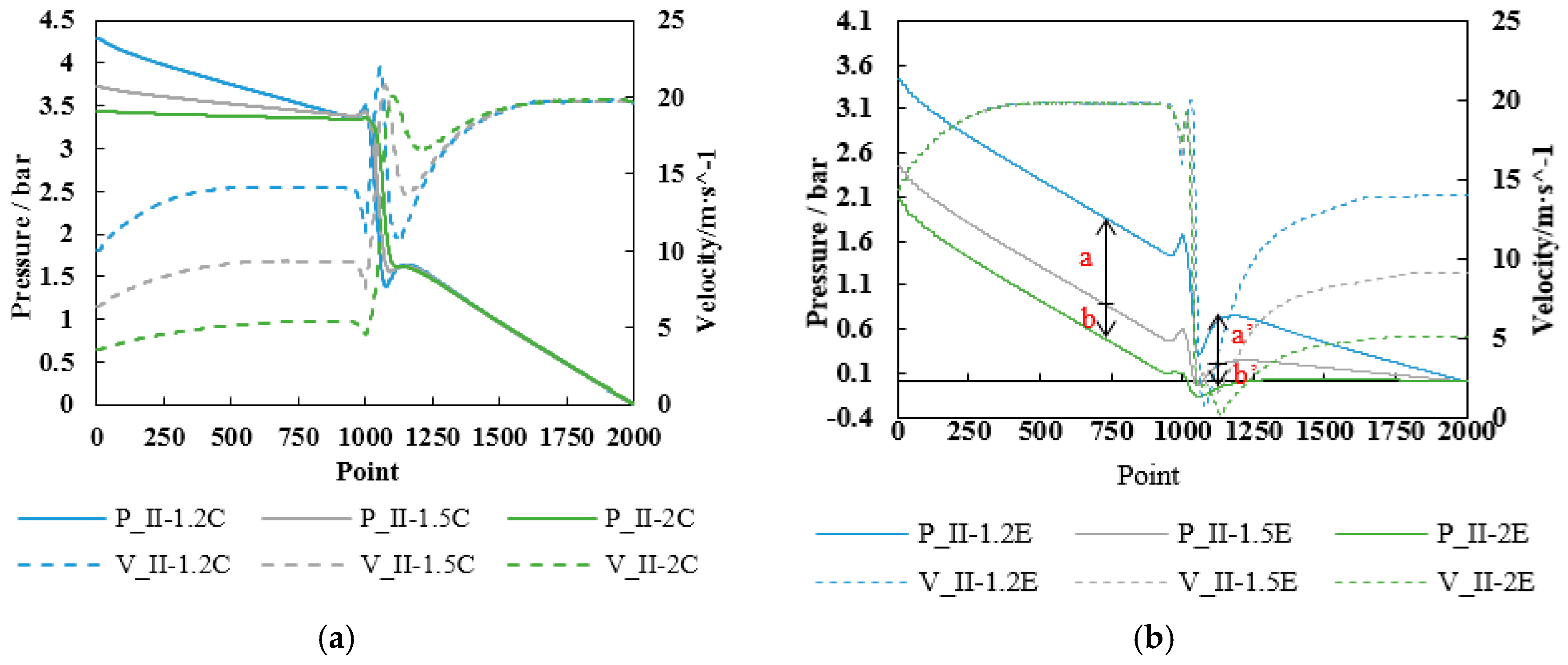 Energies 12 02462 g010 550