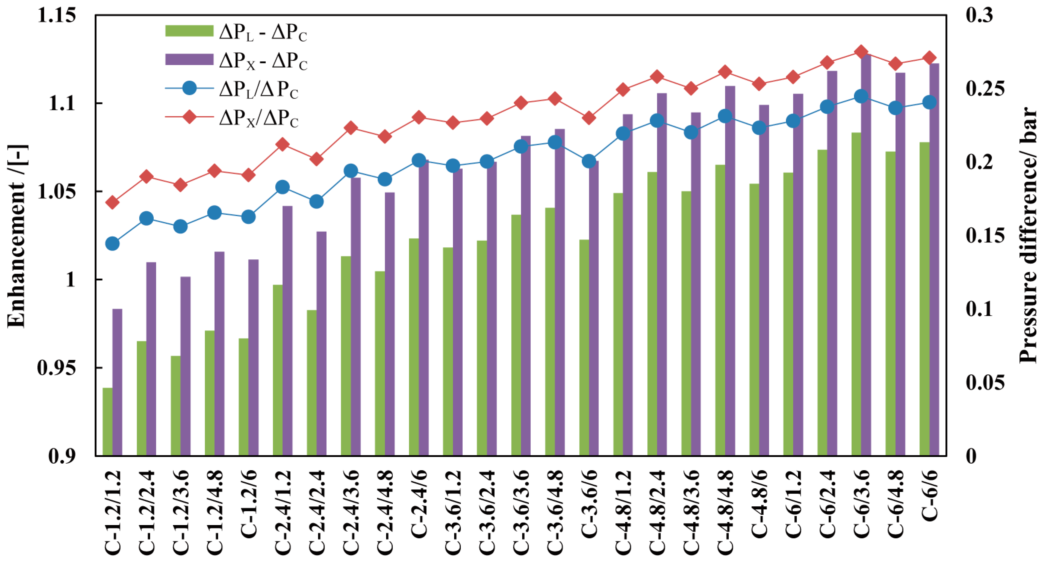 Energies 12 02462 g014 550