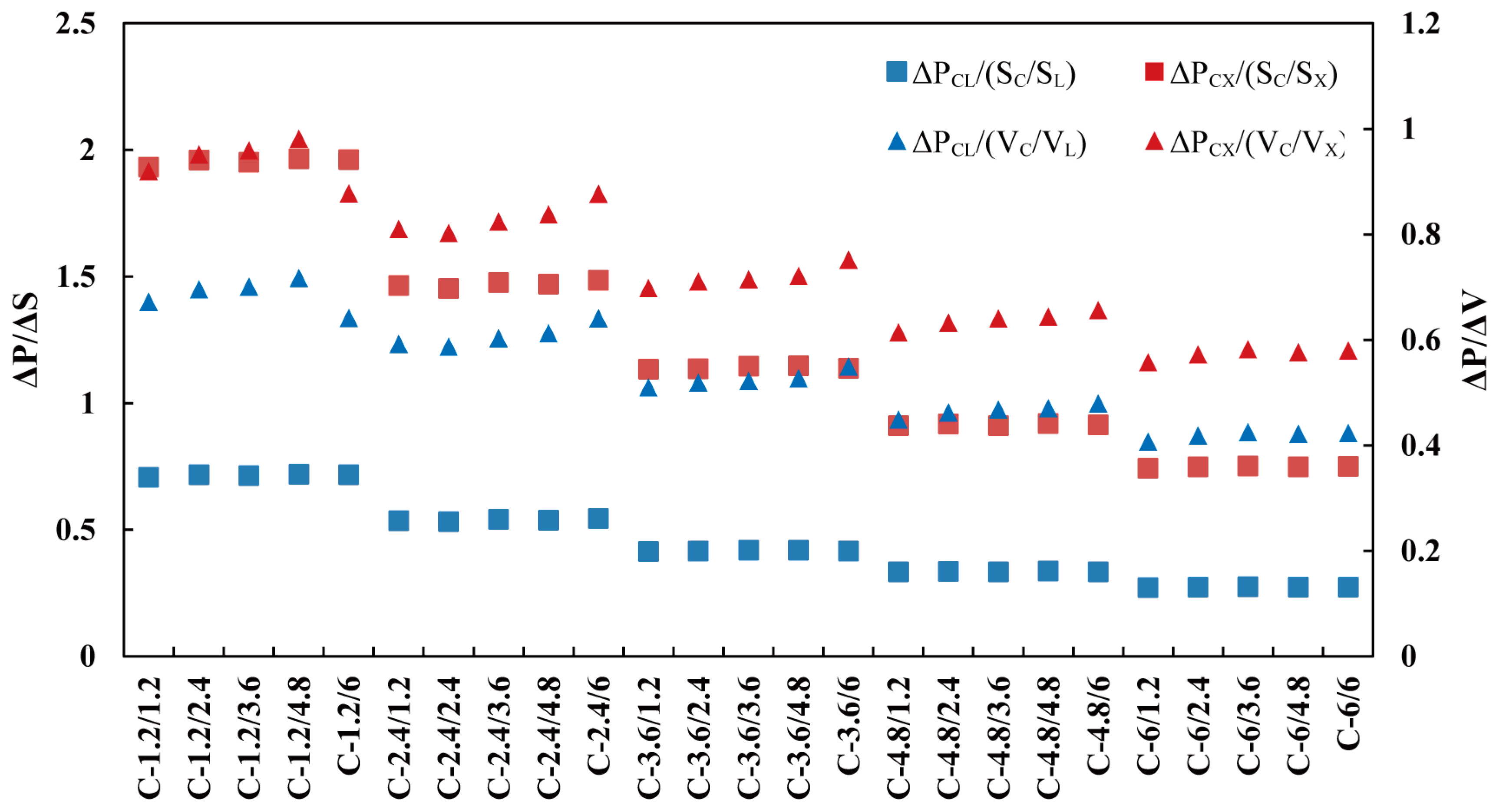 Energies 12 02462 g015 550