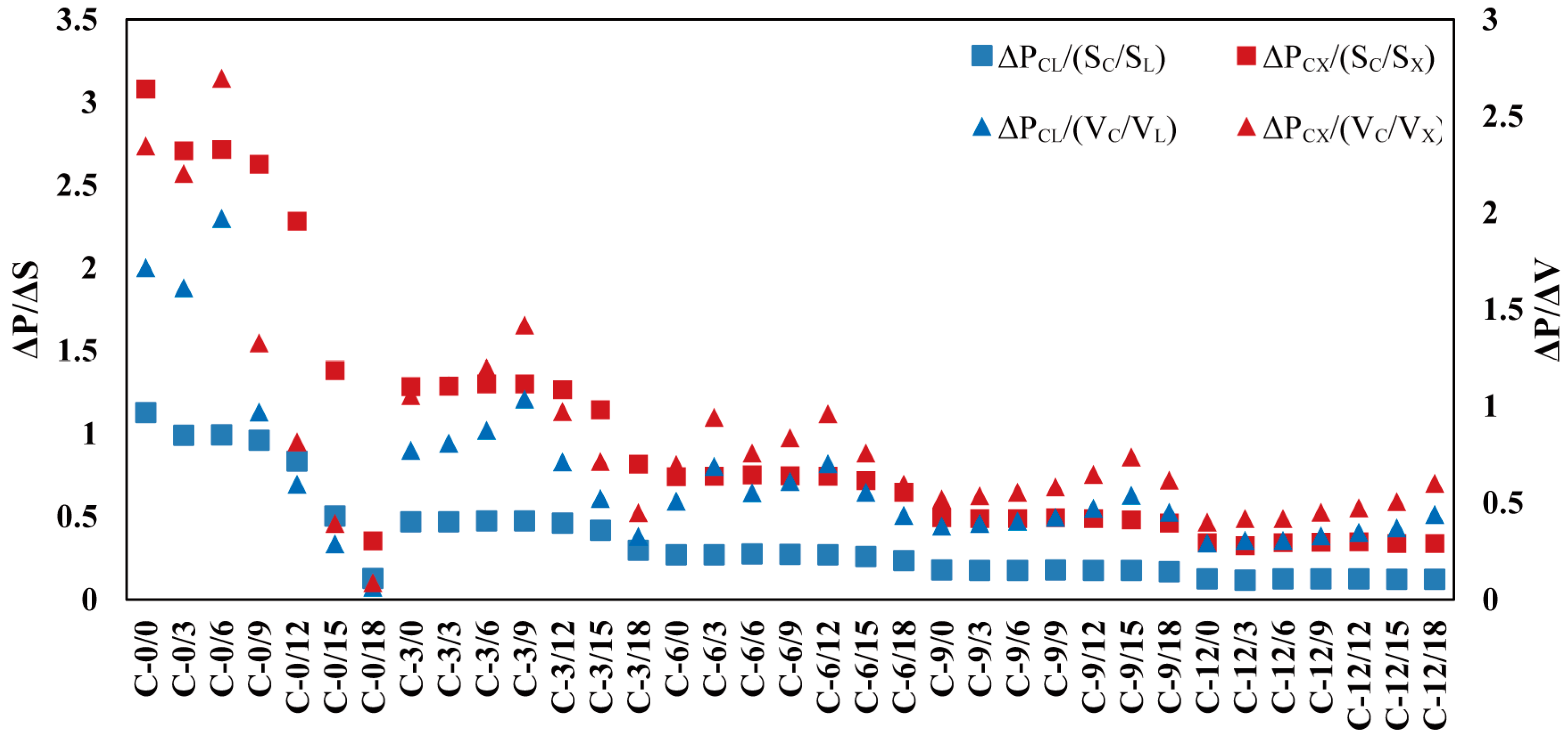Energies 12 02462 g016 550