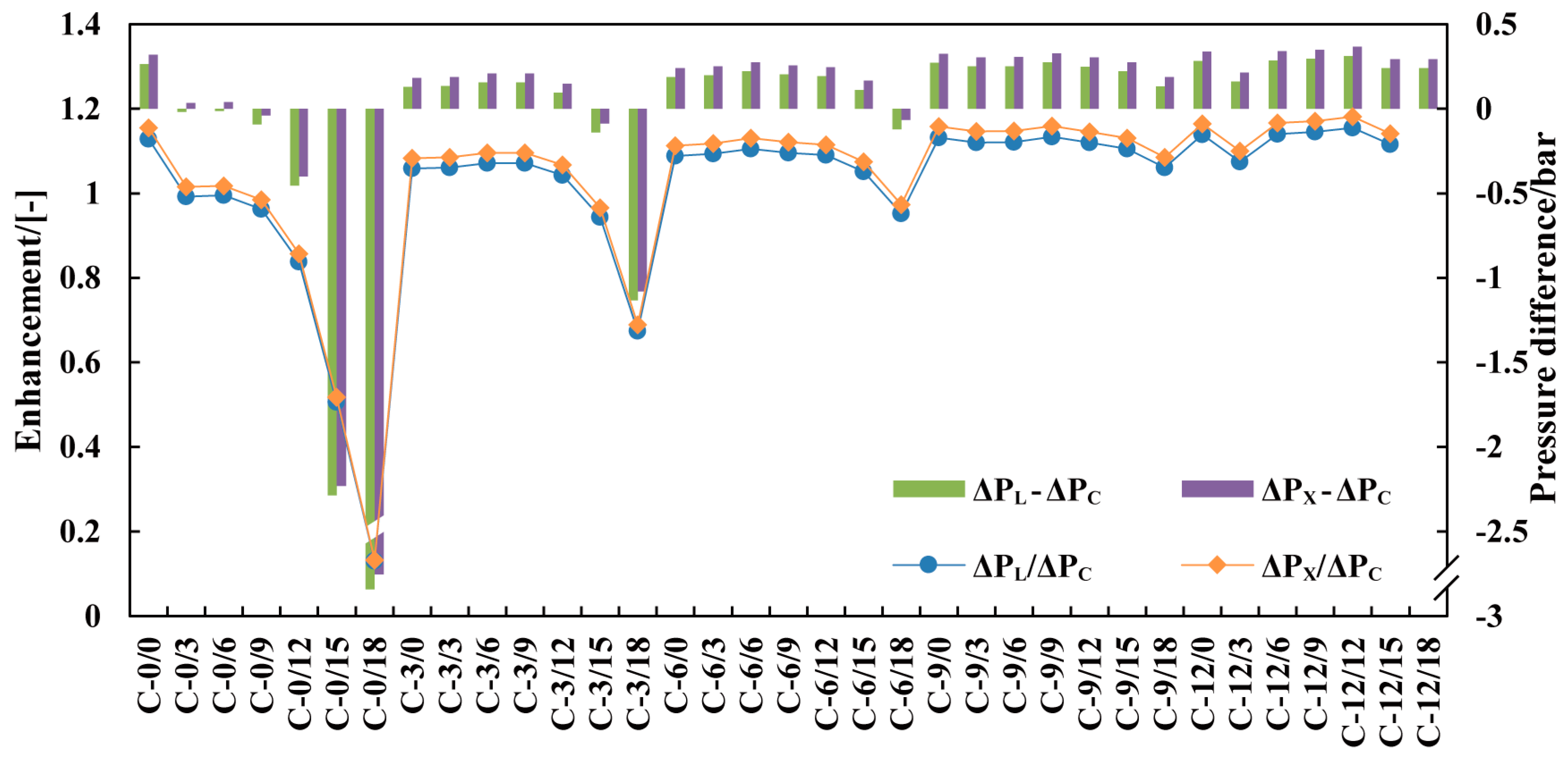 Energies 12 02462 g017 550