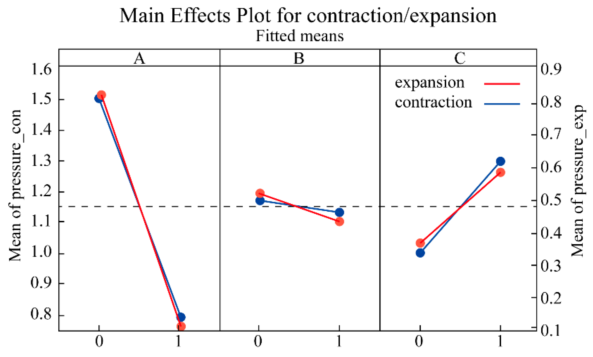 Energies 12 02462 g019 550