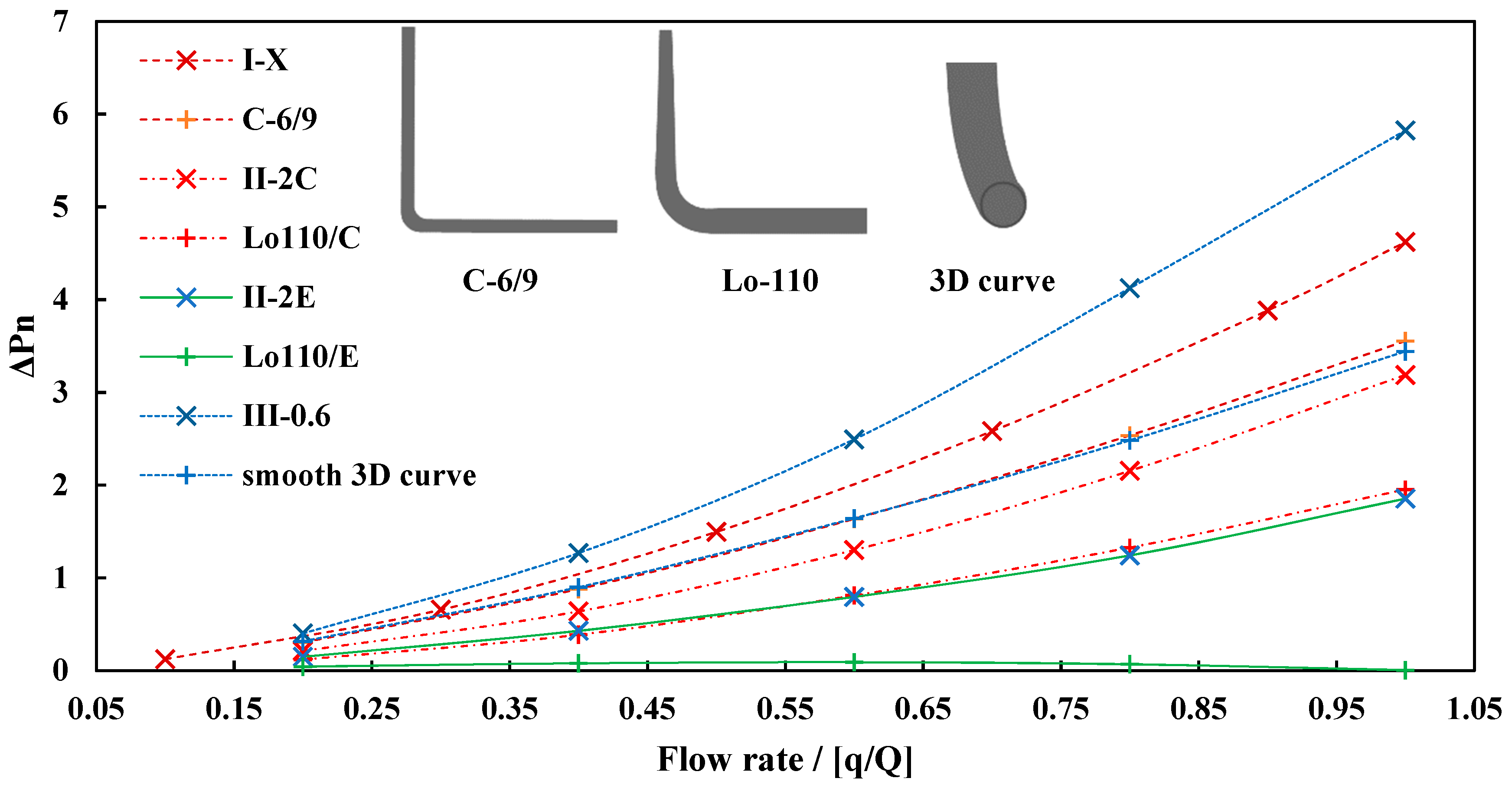 Energies 12 02462 g020 550