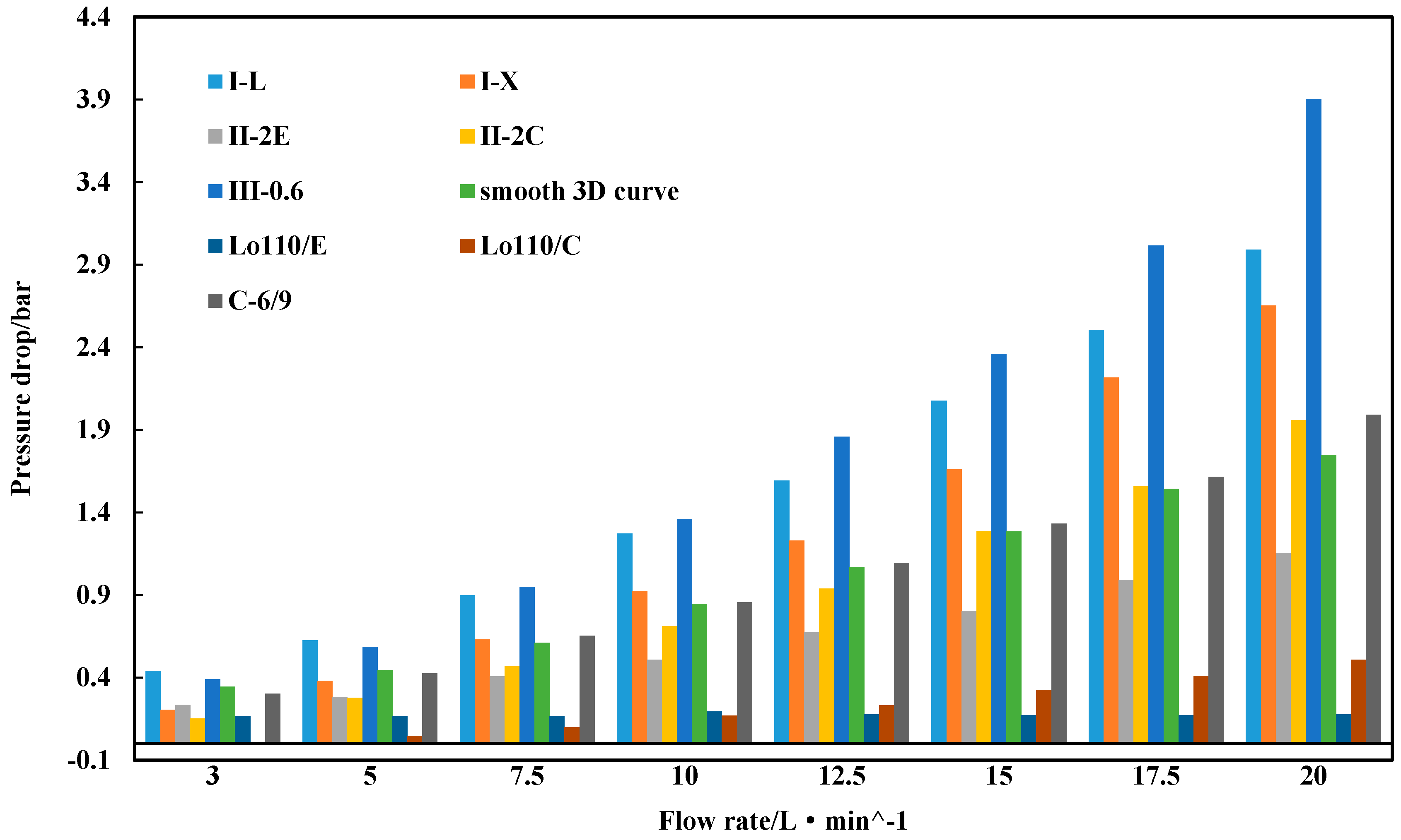 Energies 12 02462 g022 550