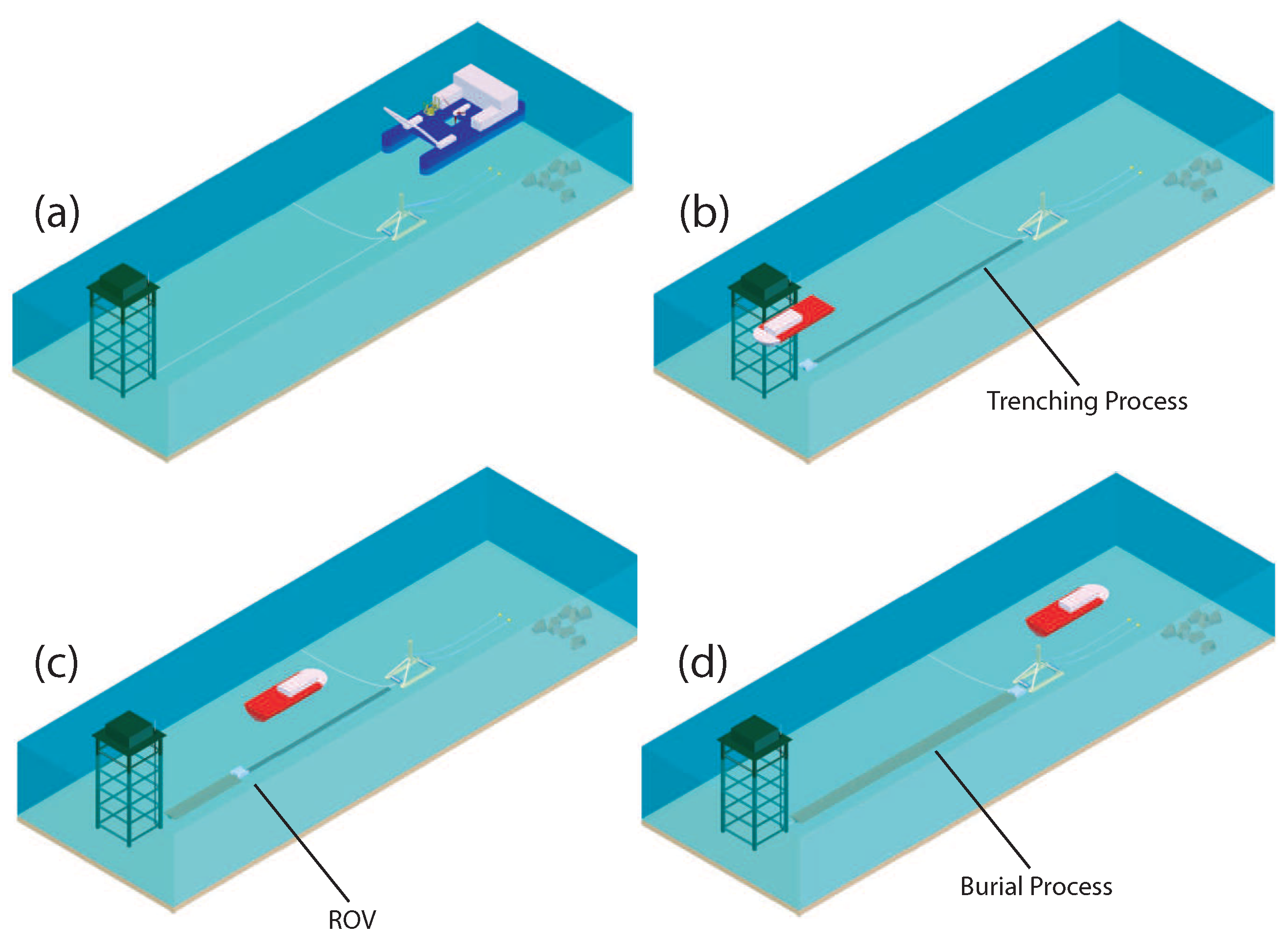 Energies 12 02464 g002