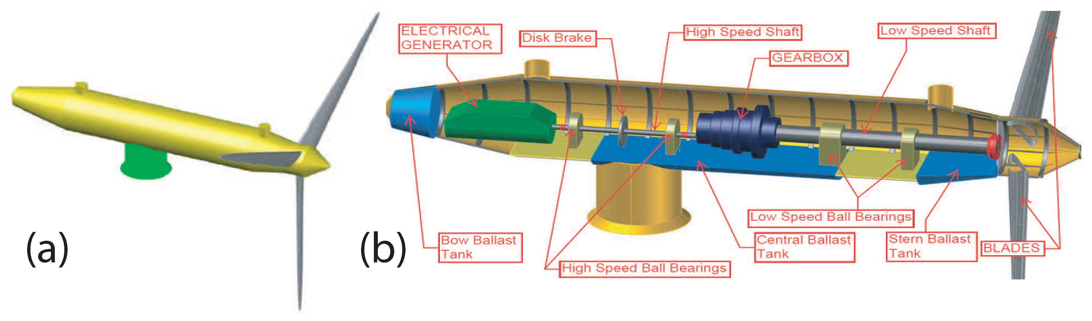 Energies 12 02464 g008