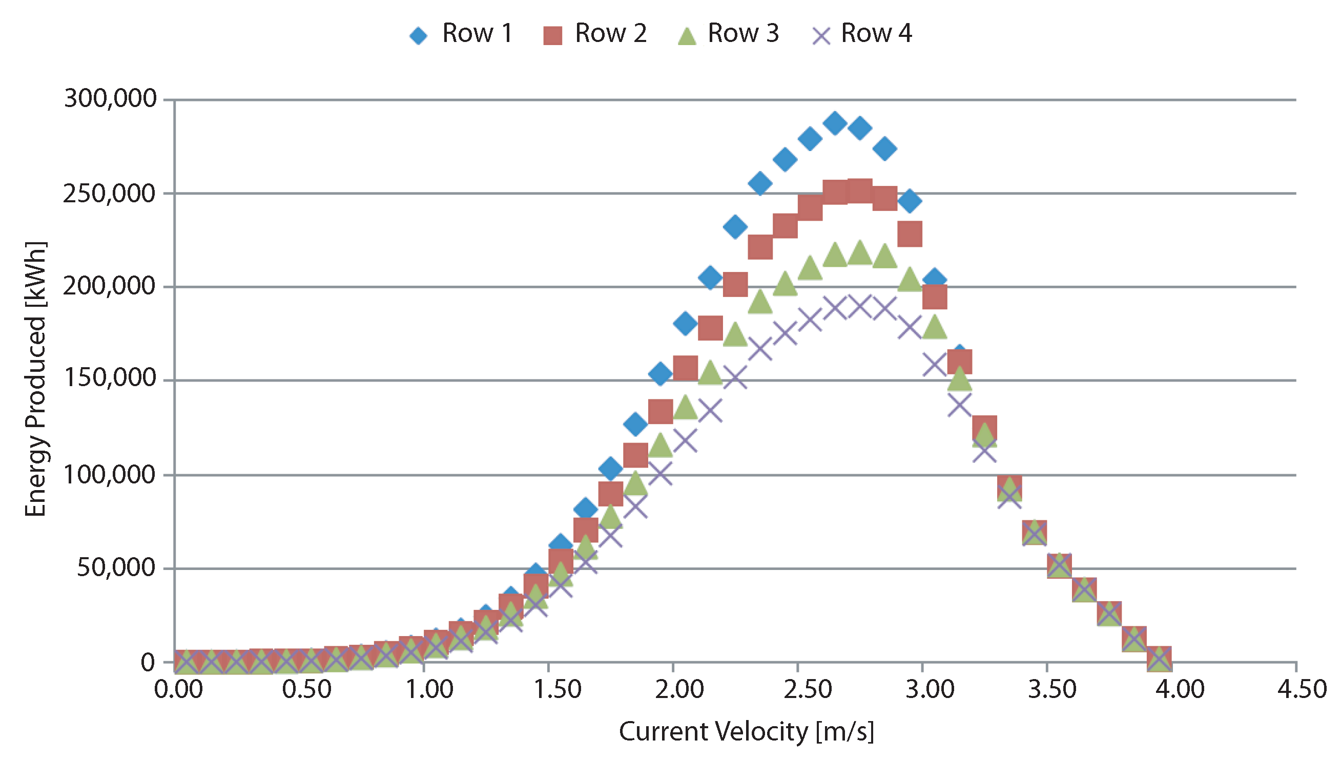 Energies 12 02464 g015
