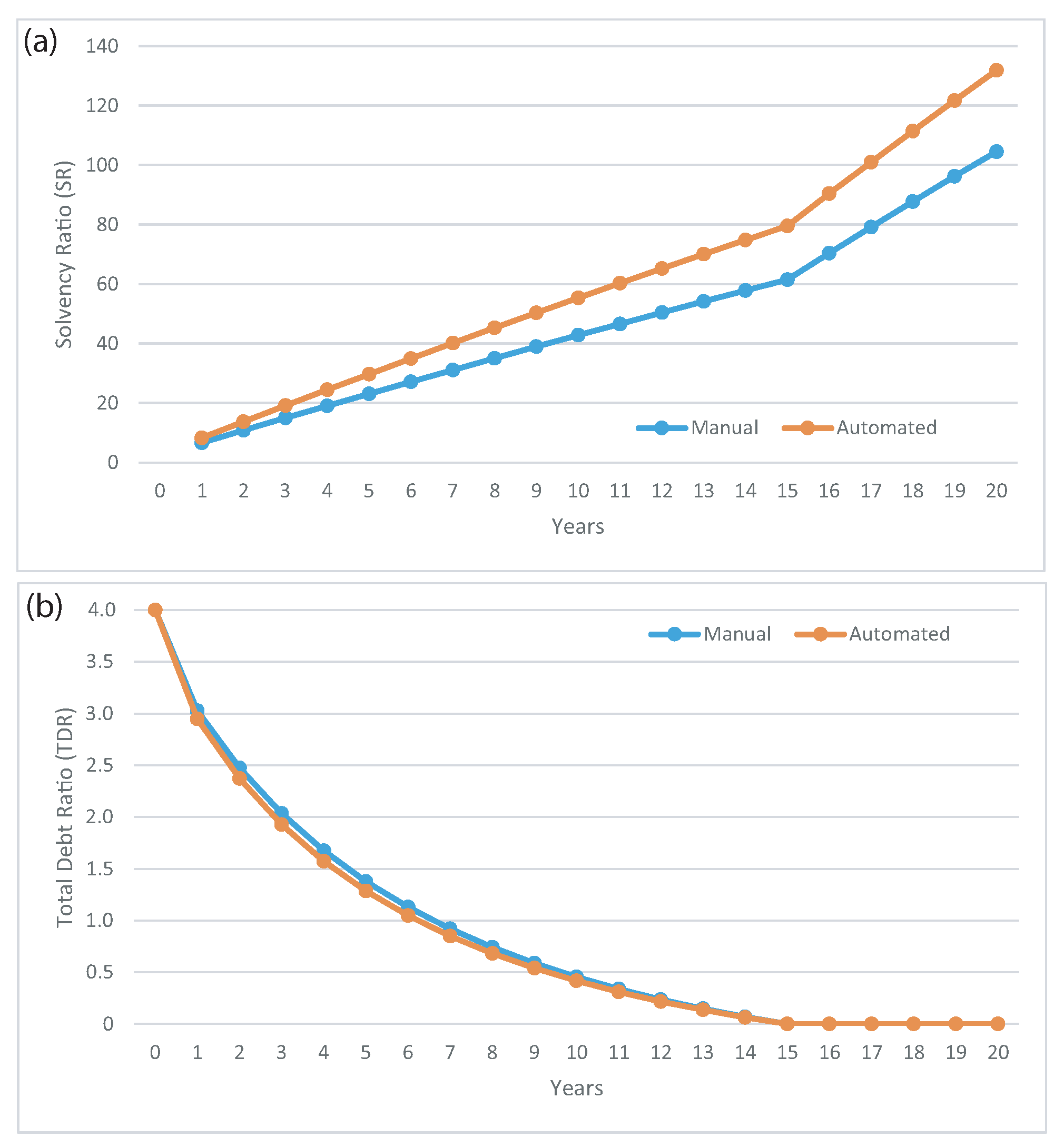 Energies 12 02464 g016