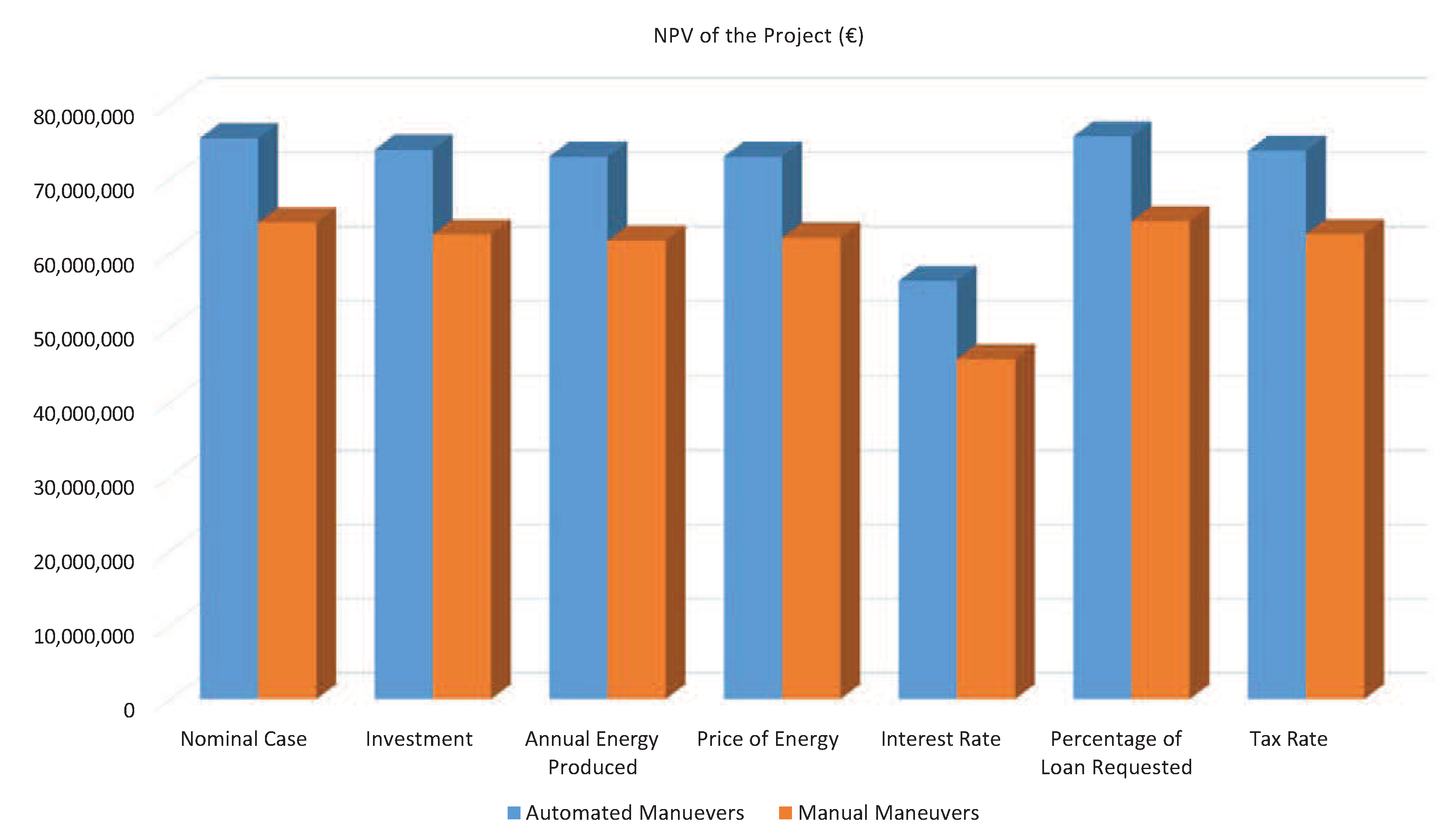 Energies 12 02464 g018