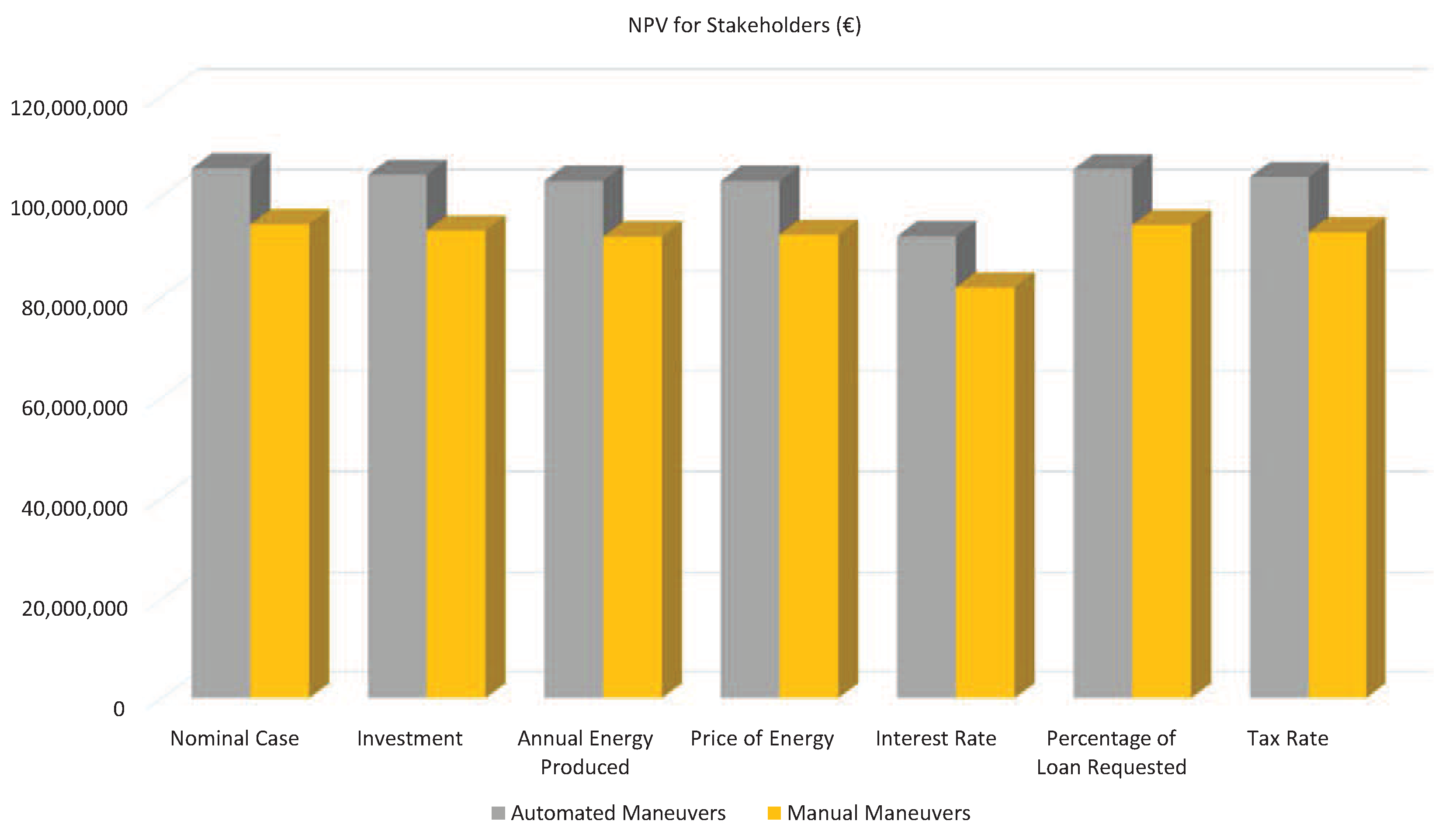 Energies 12 02464 g019
