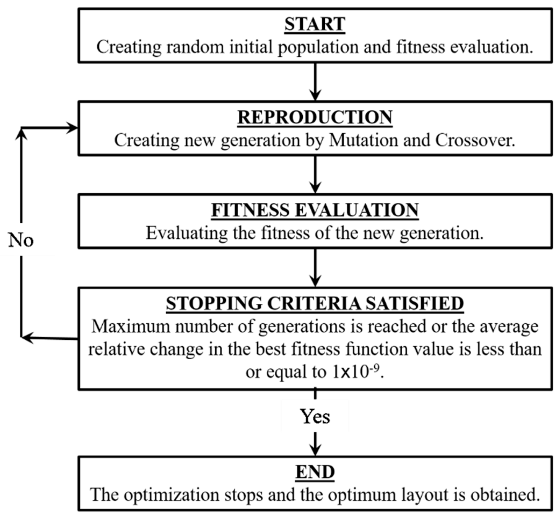 Energies 12 02465 g005