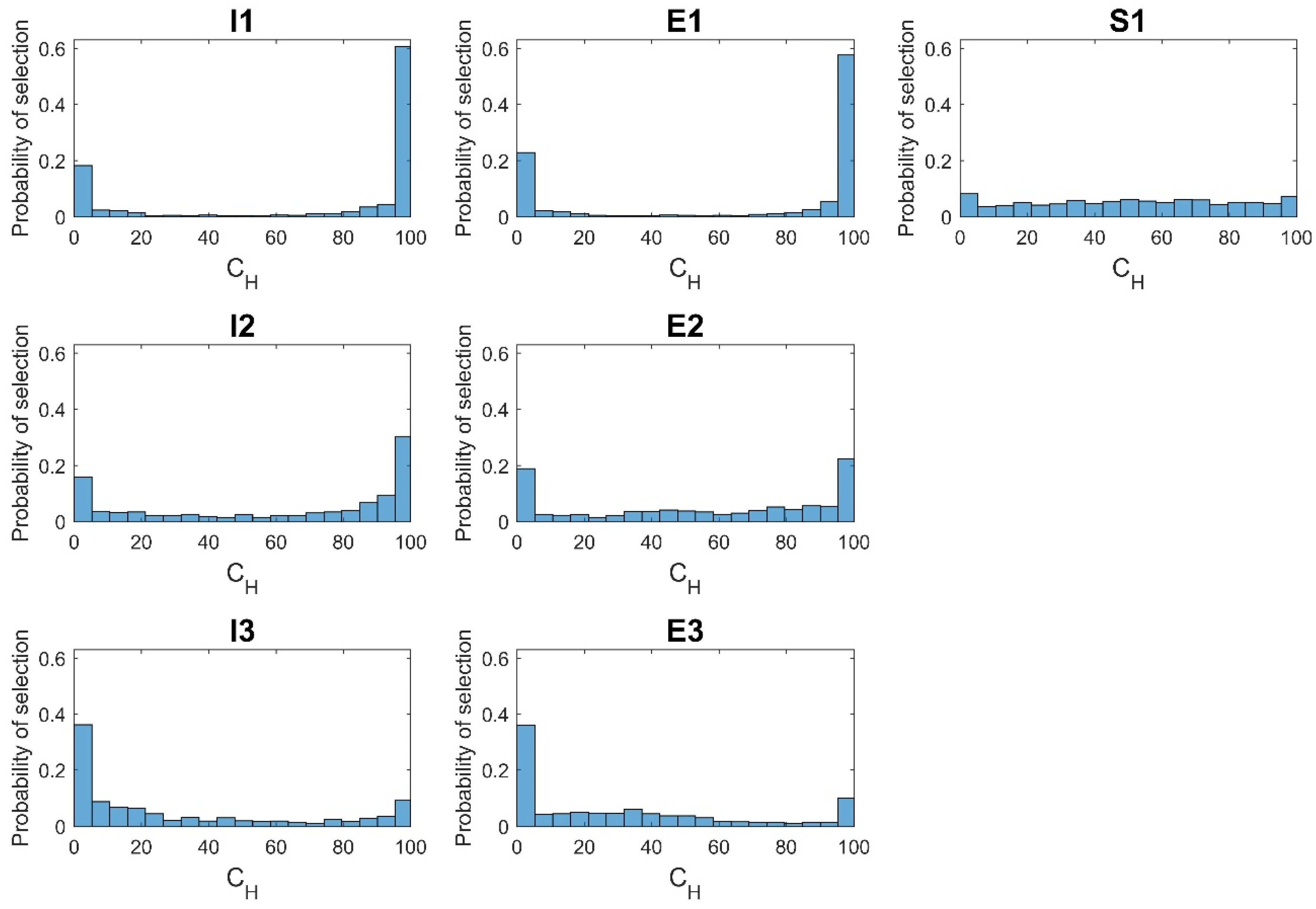 Energies 12 02465 g009