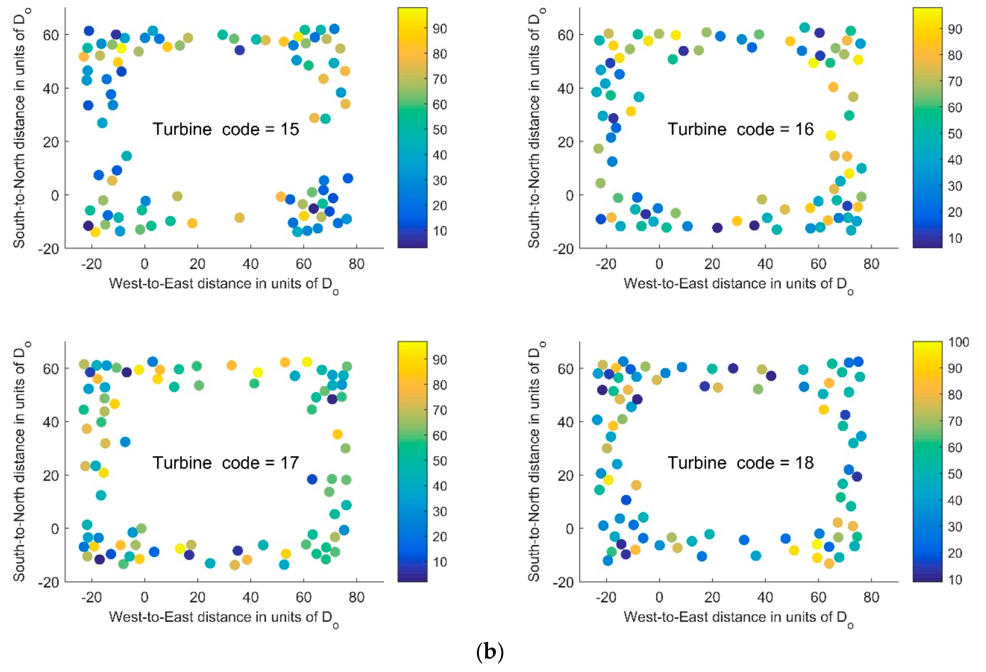 Energies 12 02465 g010b