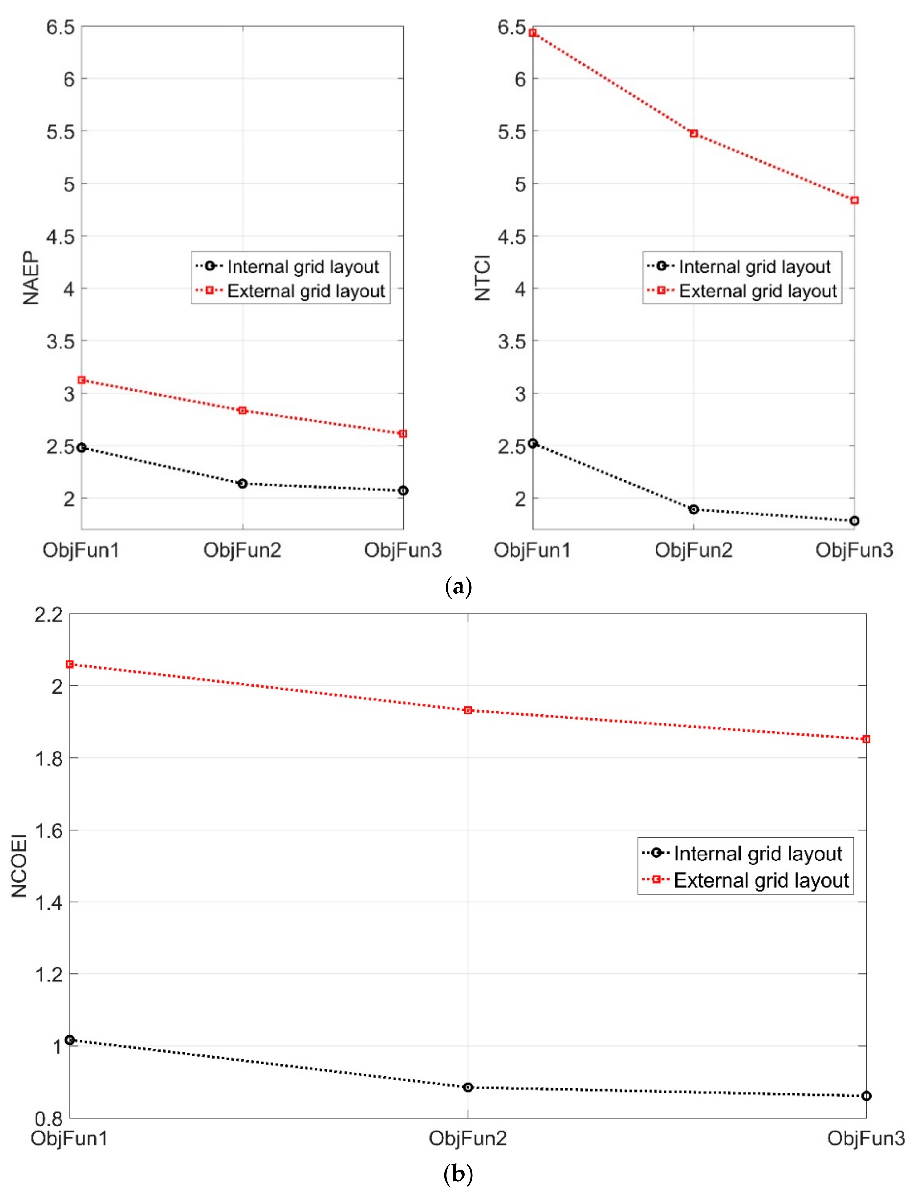 Energies 12 02465 g011