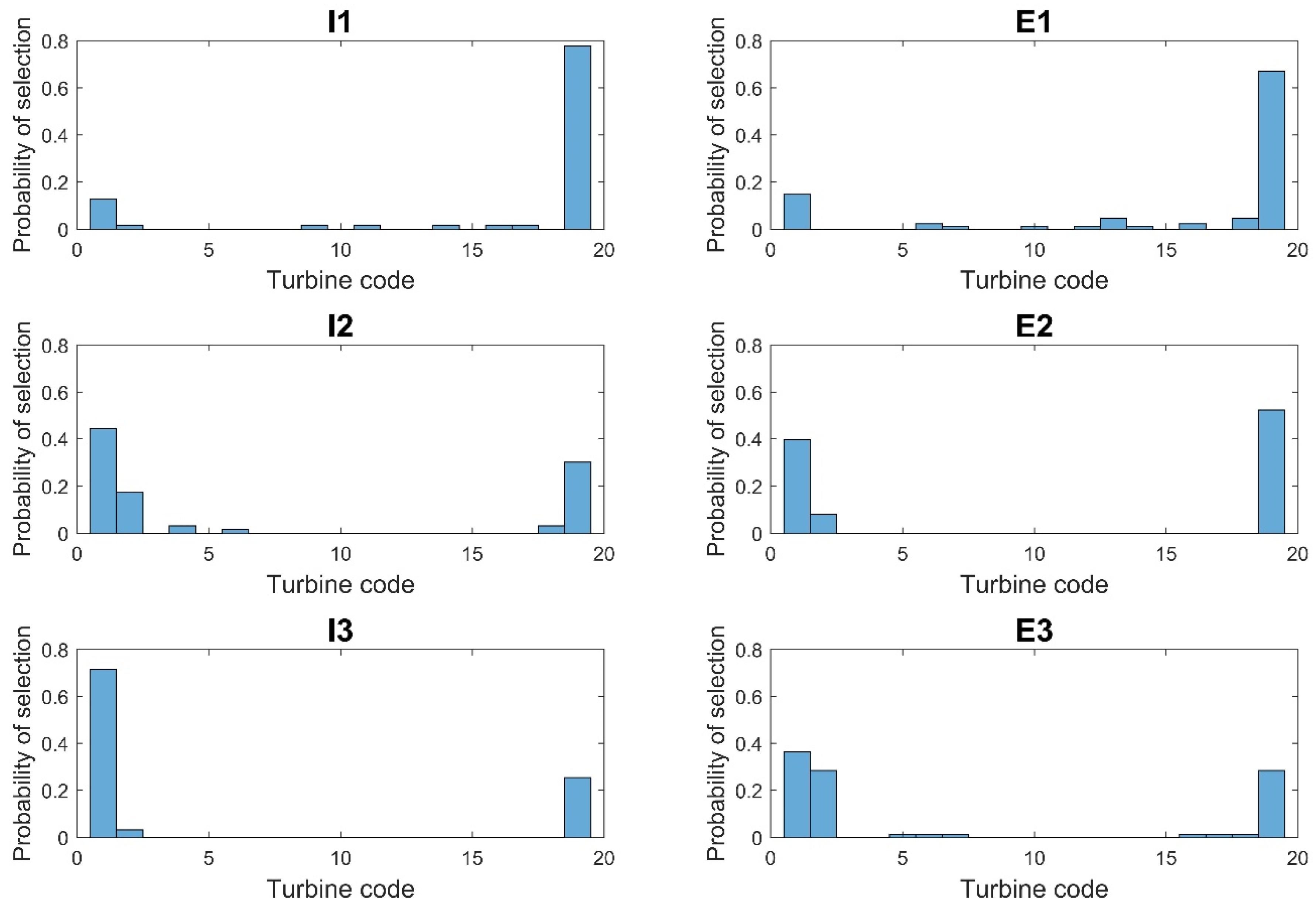 Energies 12 02465 g014