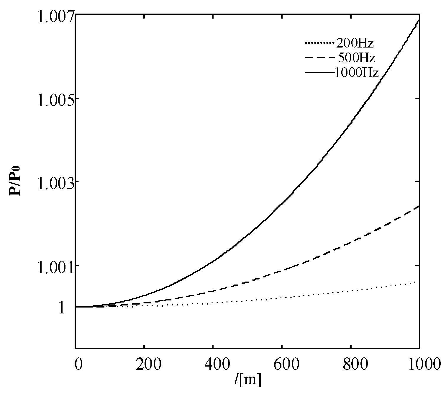 Energies 12 02466 g003