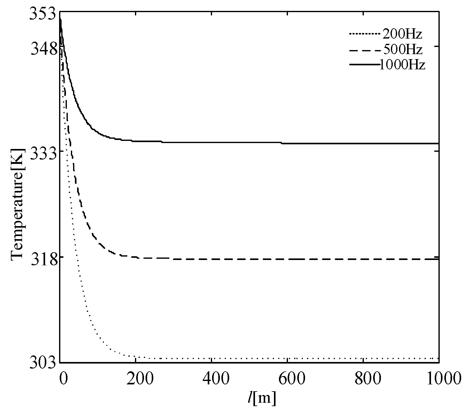Energies 12 02466 g004