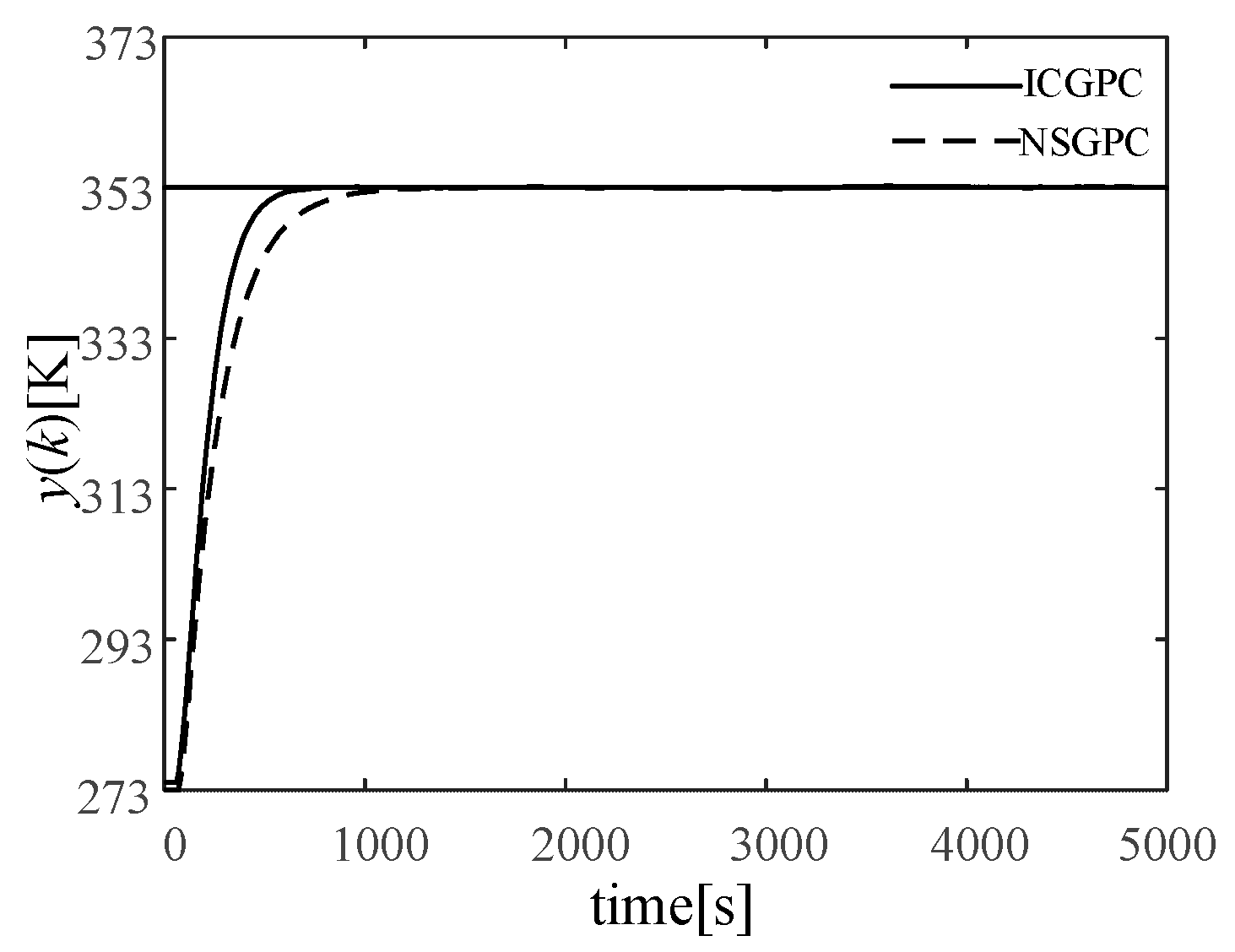 Energies 12 02466 g006