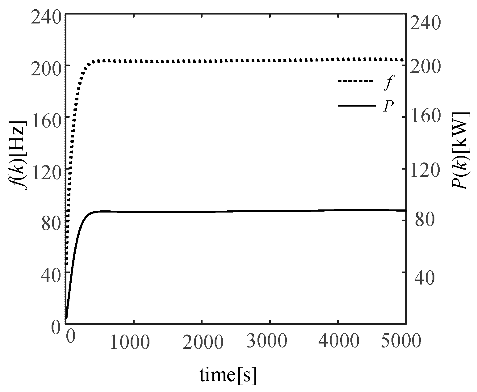 Energies 12 02466 g007