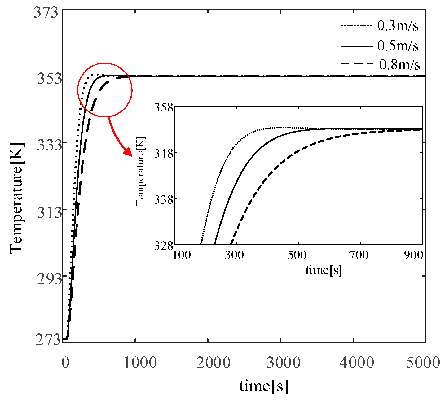 Energies 12 02466 g008