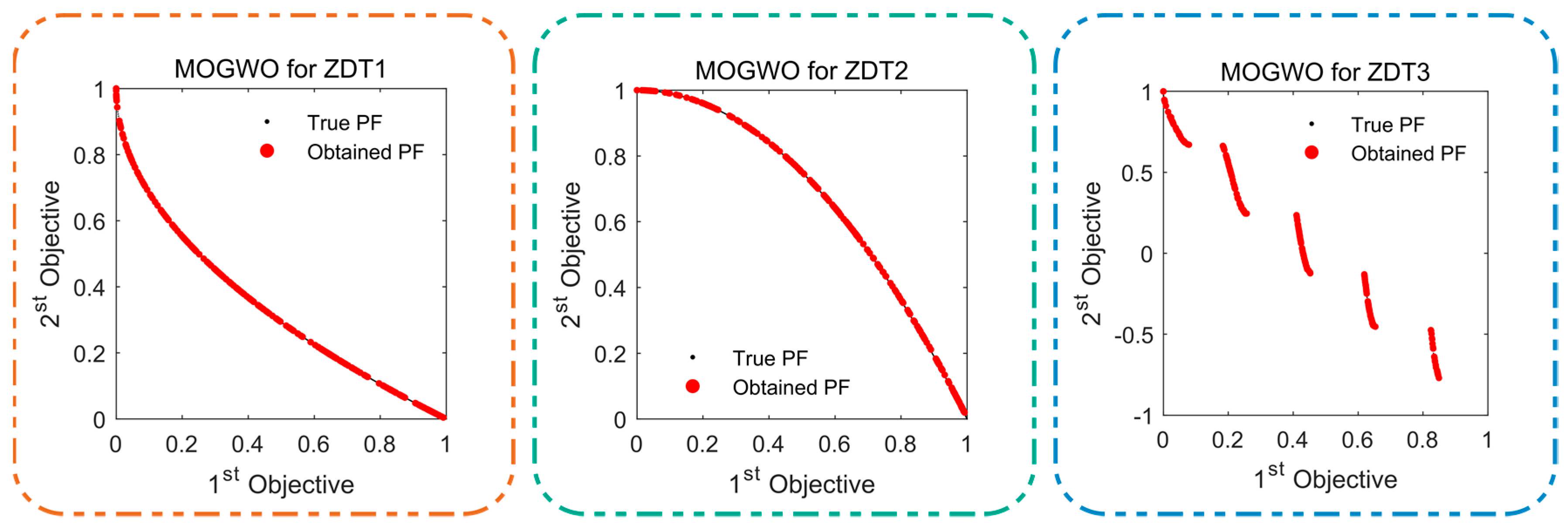 Energies 12 02467 g003