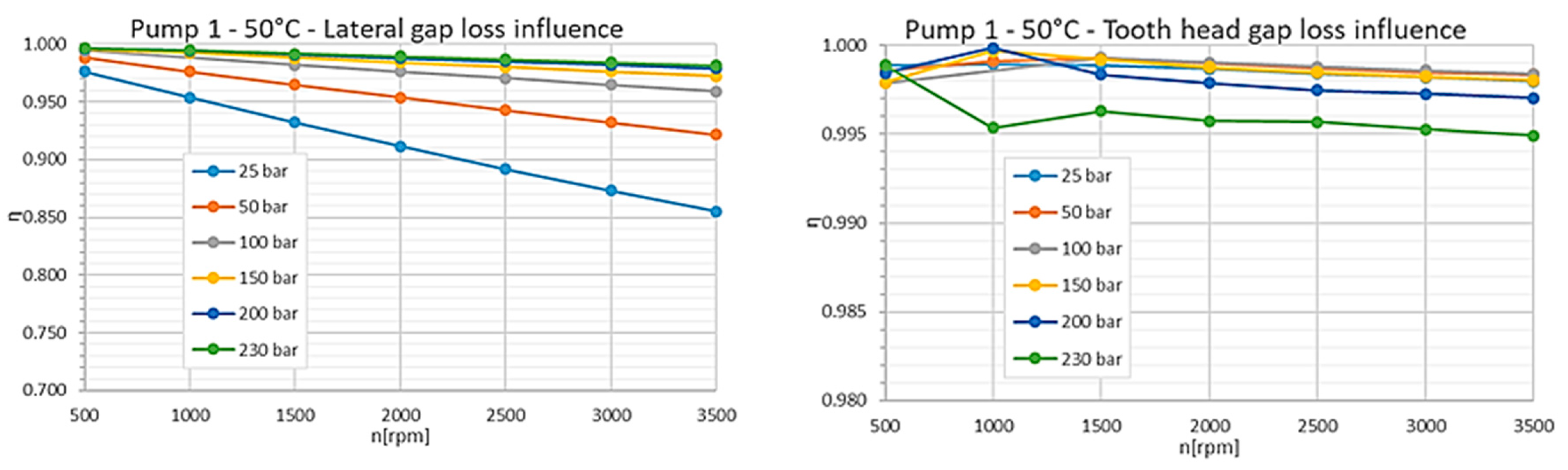 Energies 12 02468 g011b 550