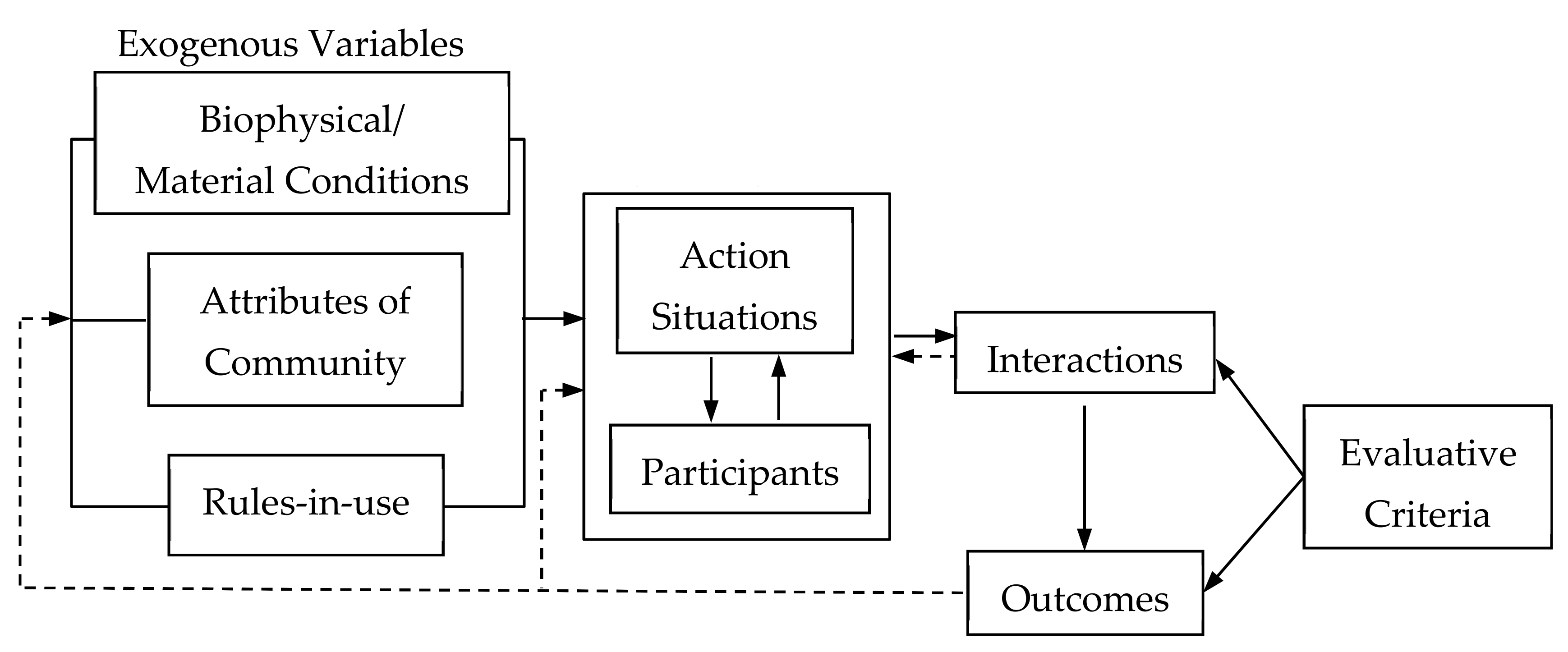 Energies 12 02469 g001