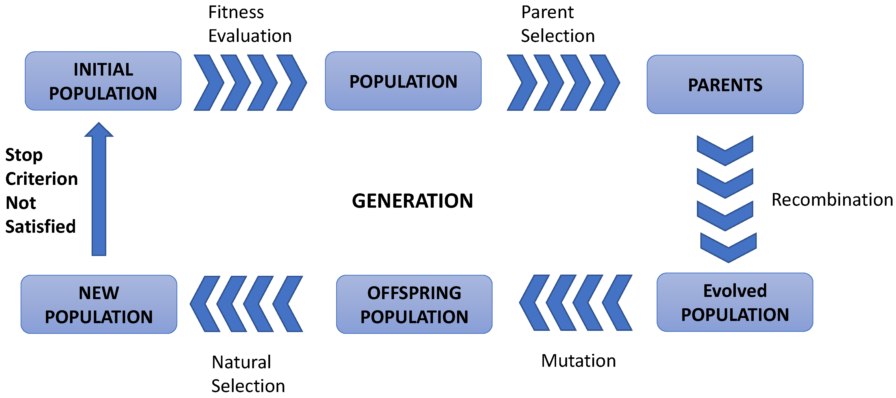 Energies 12 02470 g001 Energies 12 02470 g001
