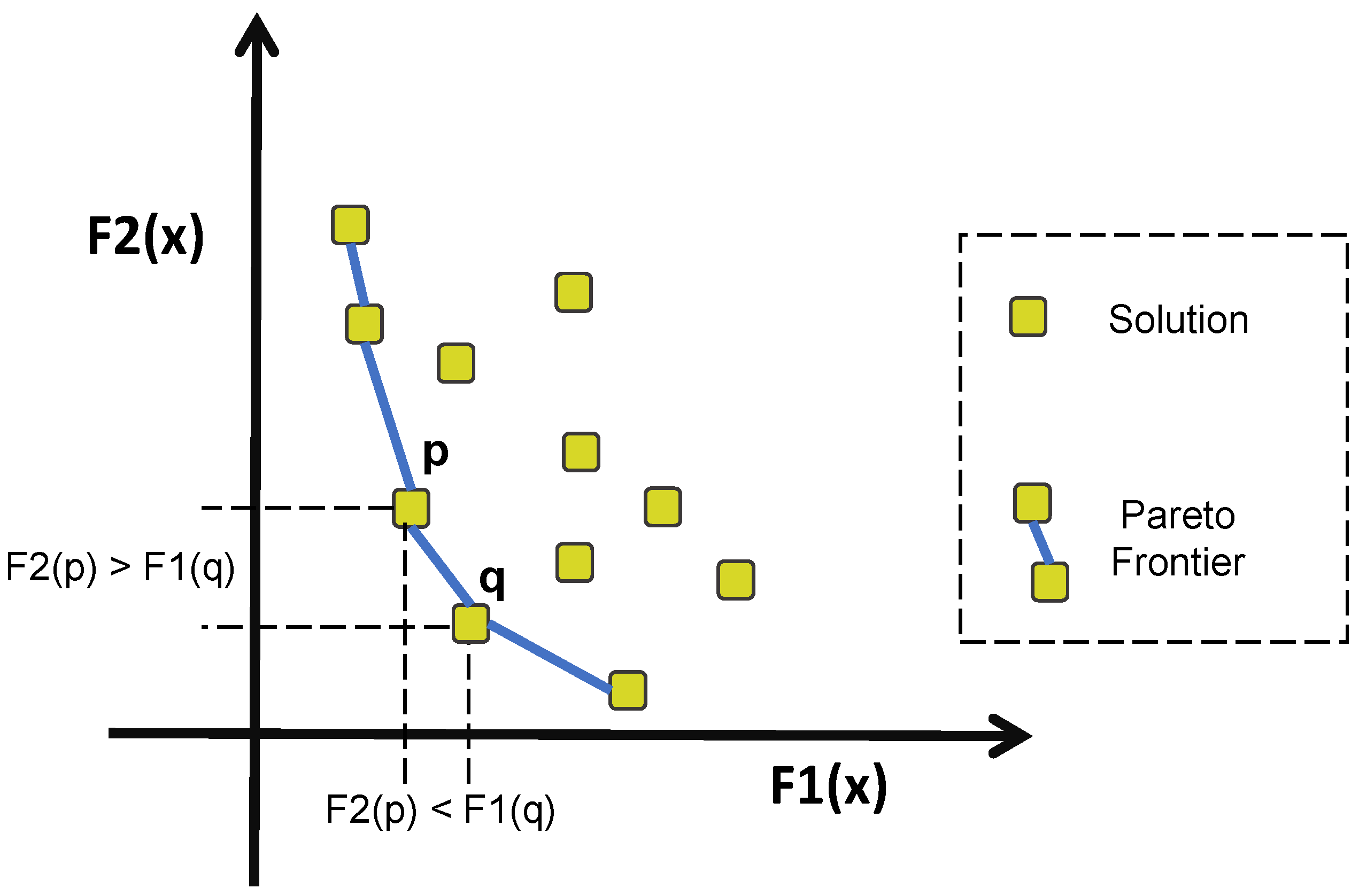 Energies 12 02470 g002 Energies 12 02470 g002