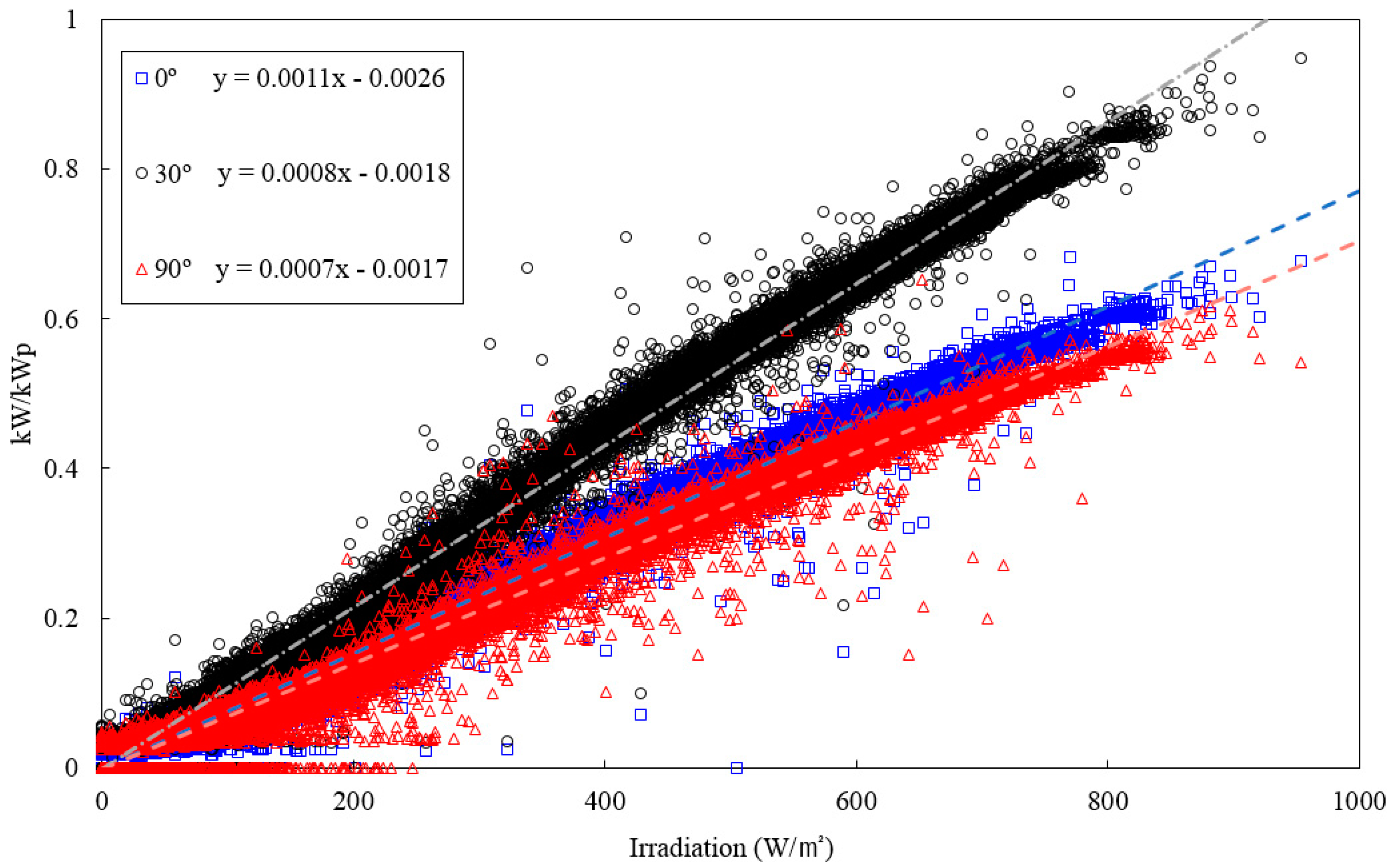 Energies 12 02471 g019
