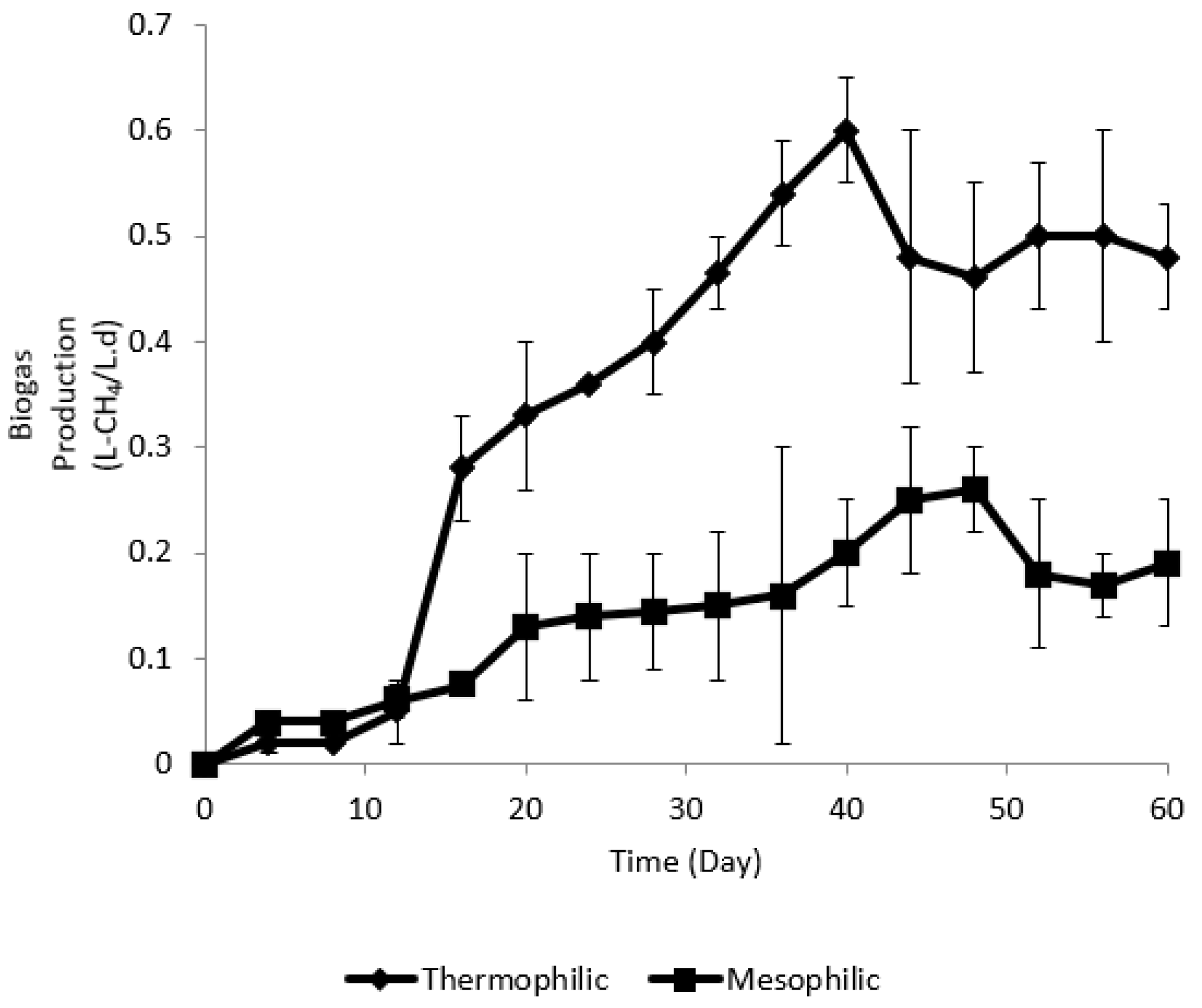 Energies 12 02473 g002