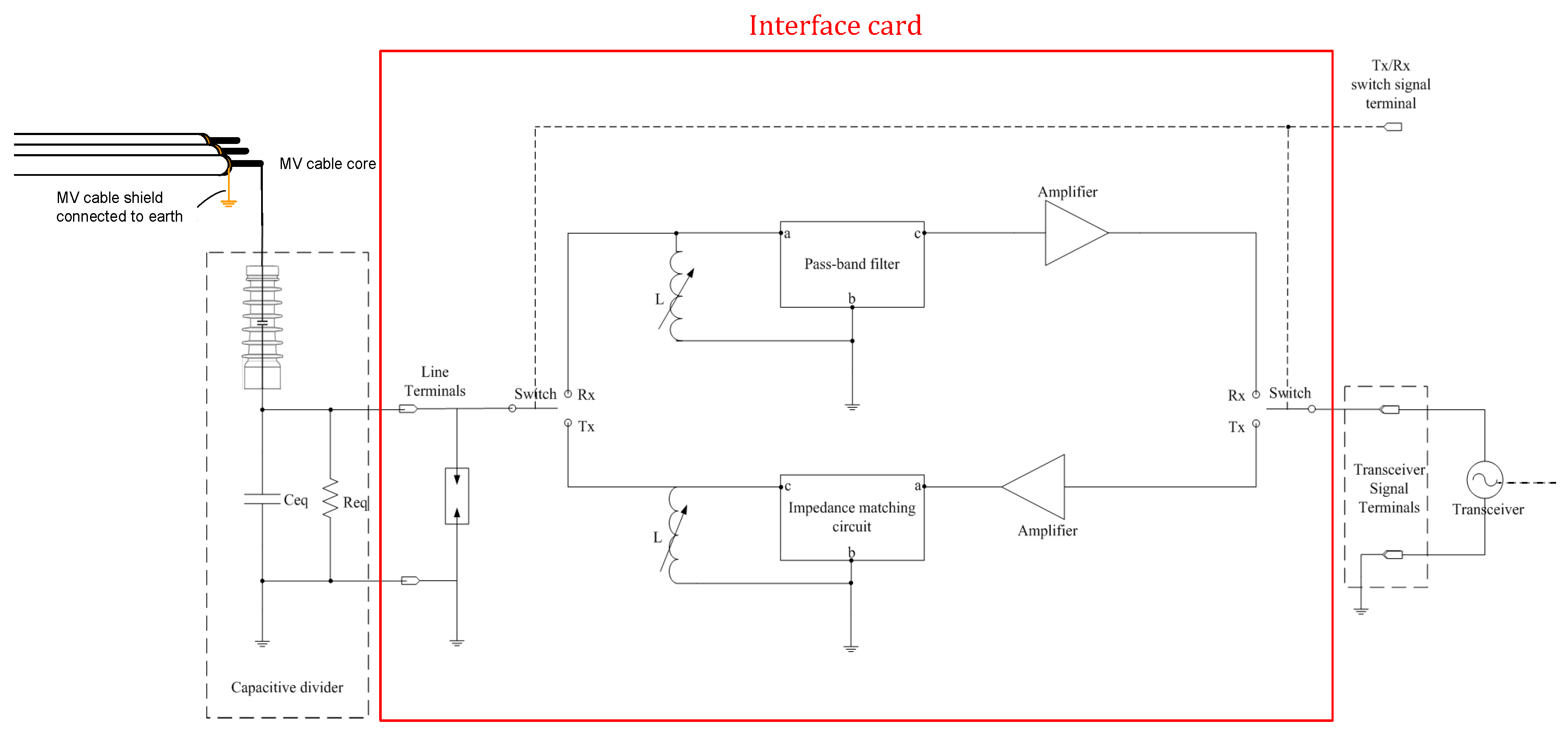 Energies 12 02474 g002