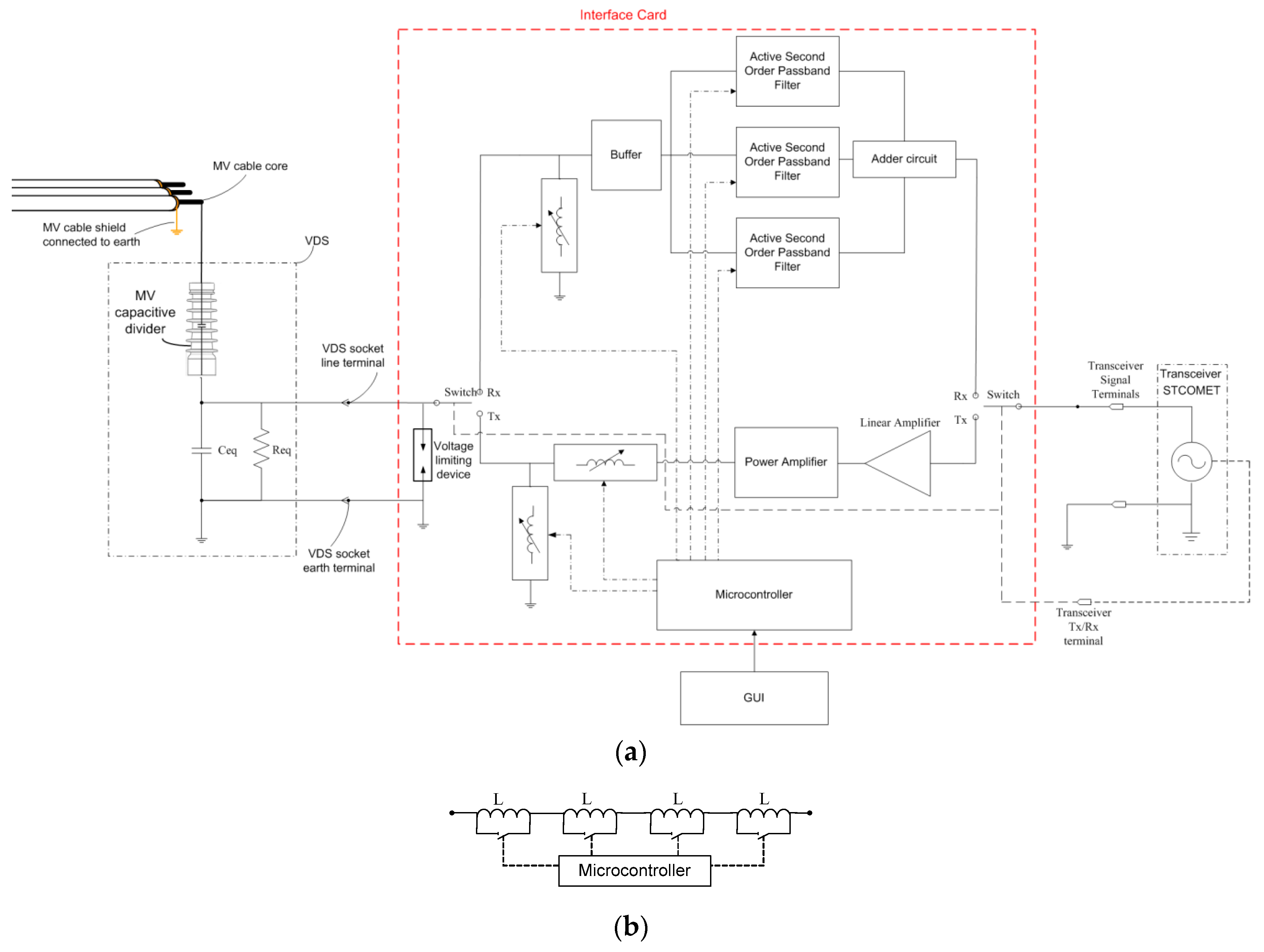 Energies 12 02474 g003