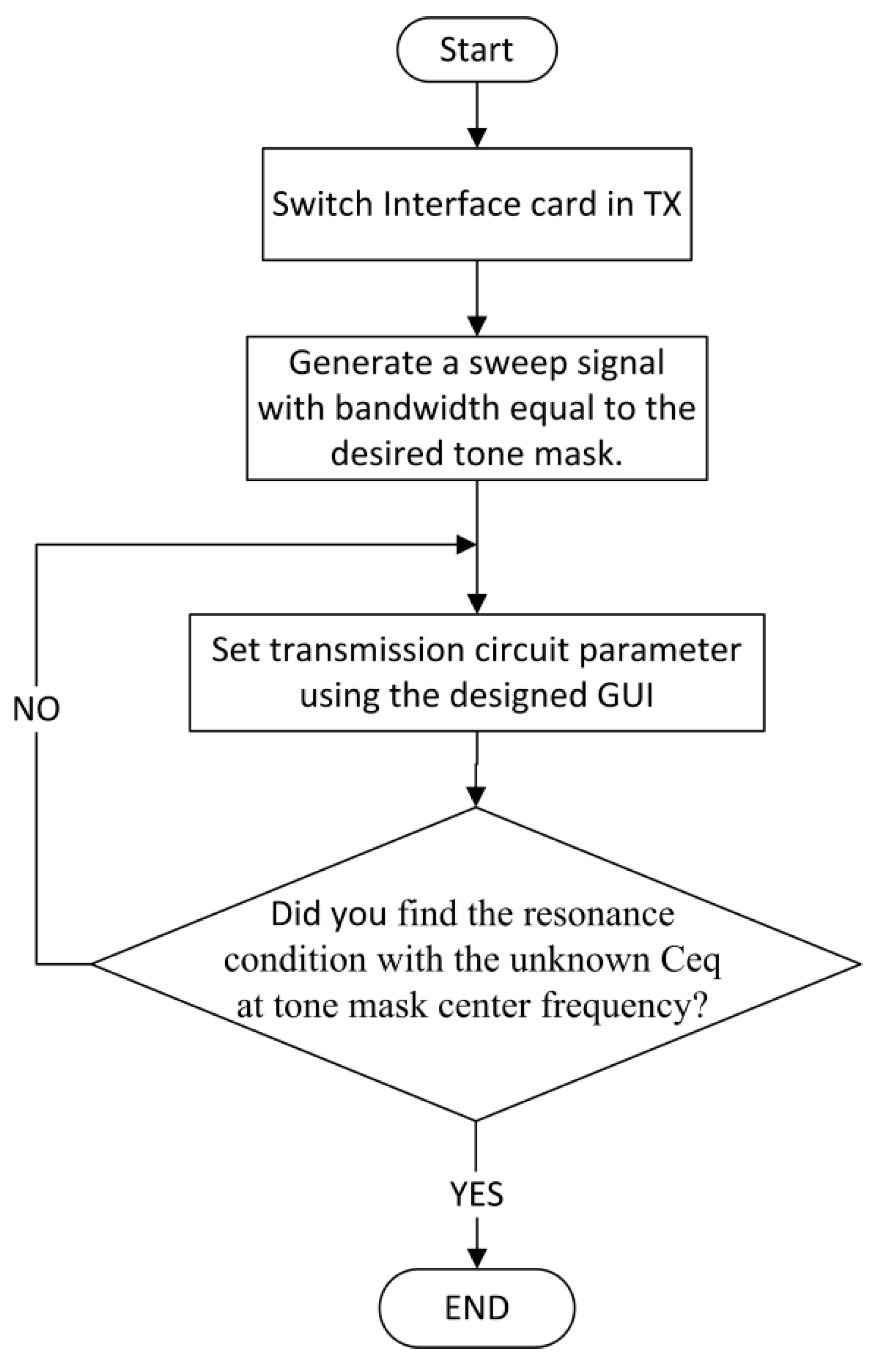 Energies 12 02474 g006