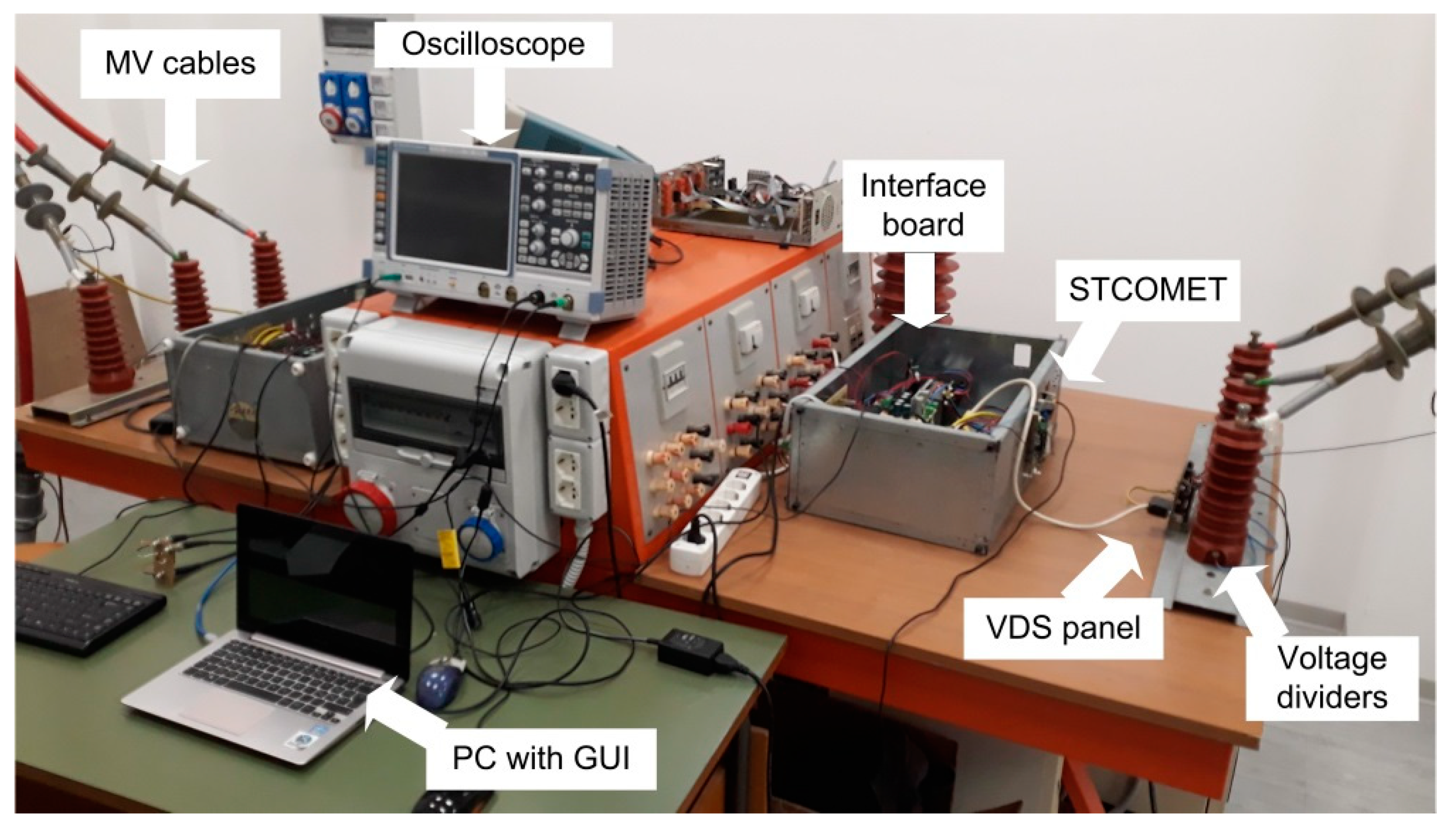 Energies 12 02474 g010