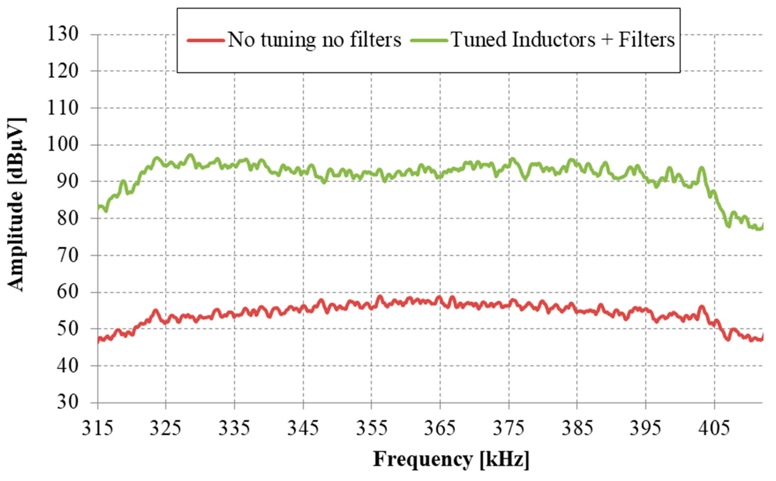 Energies 12 02474 g013