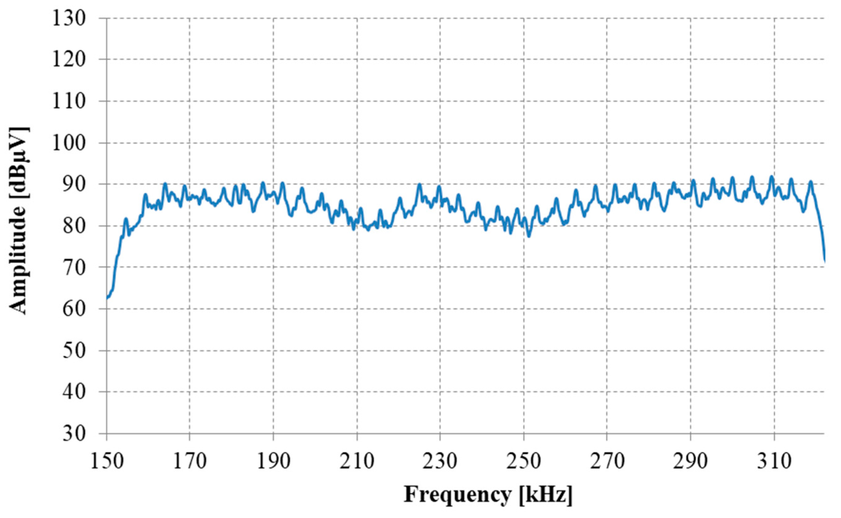 Energies 12 02474 g014
