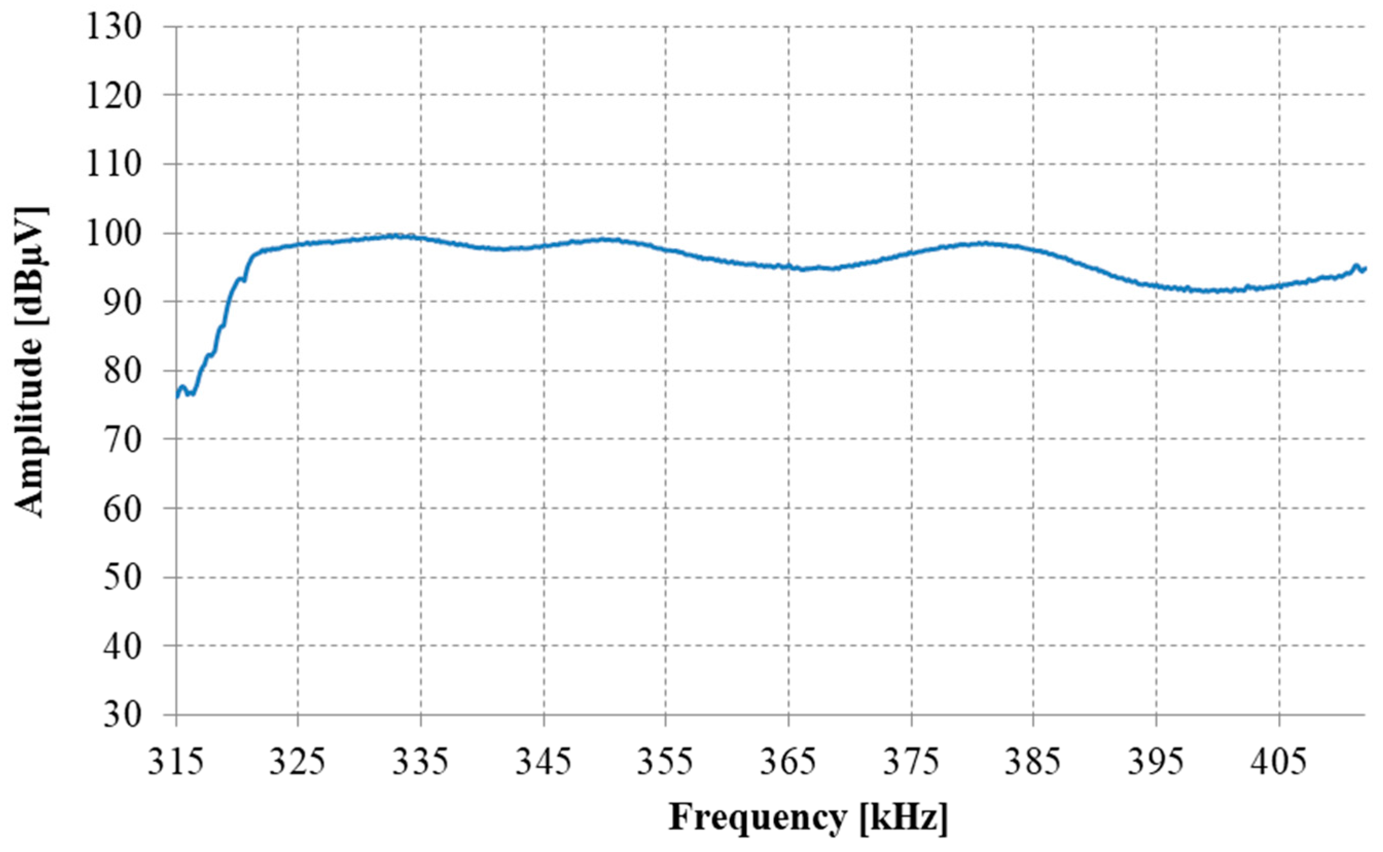 Energies 12 02474 g017