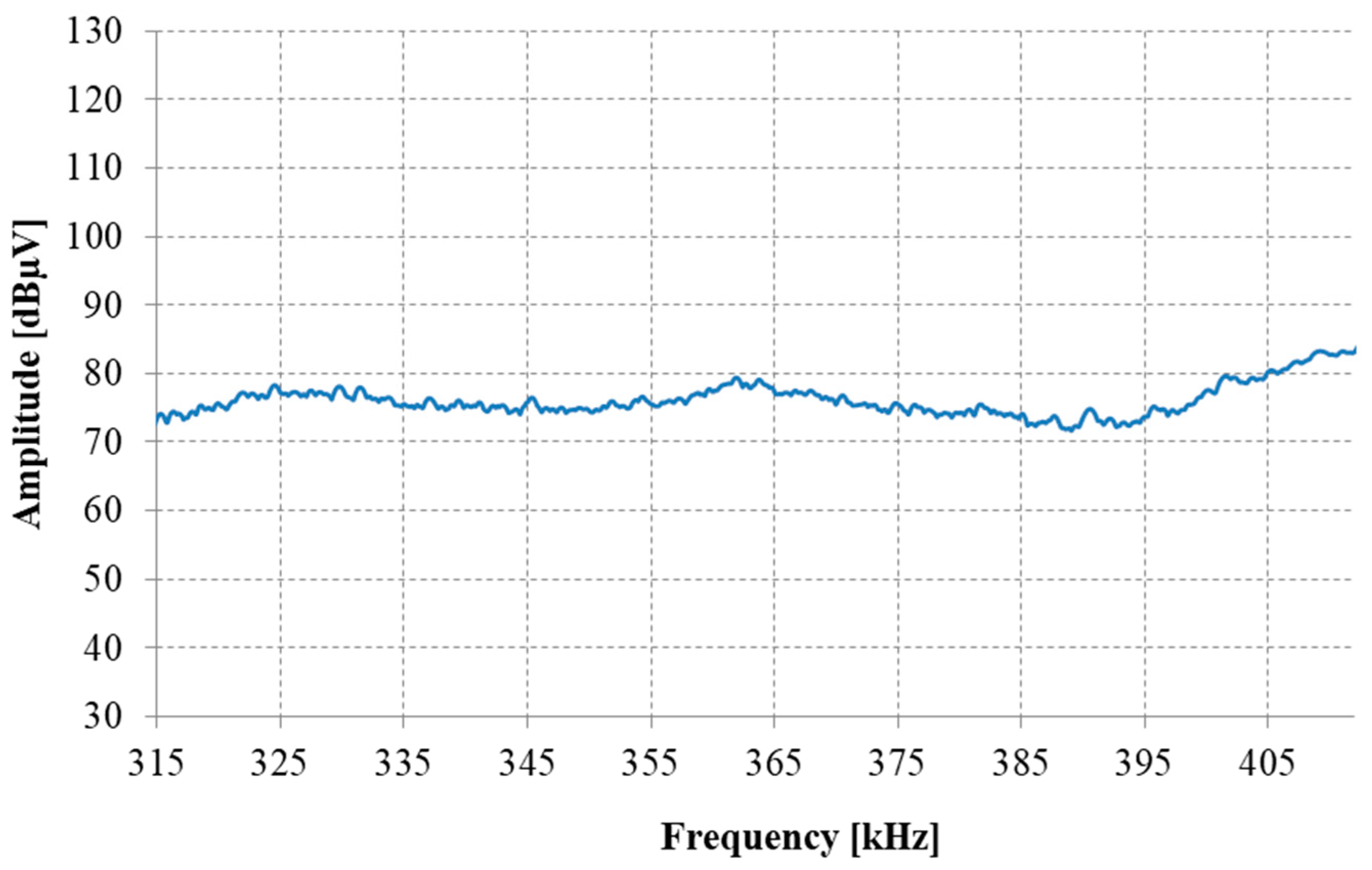 Energies 12 02474 g018