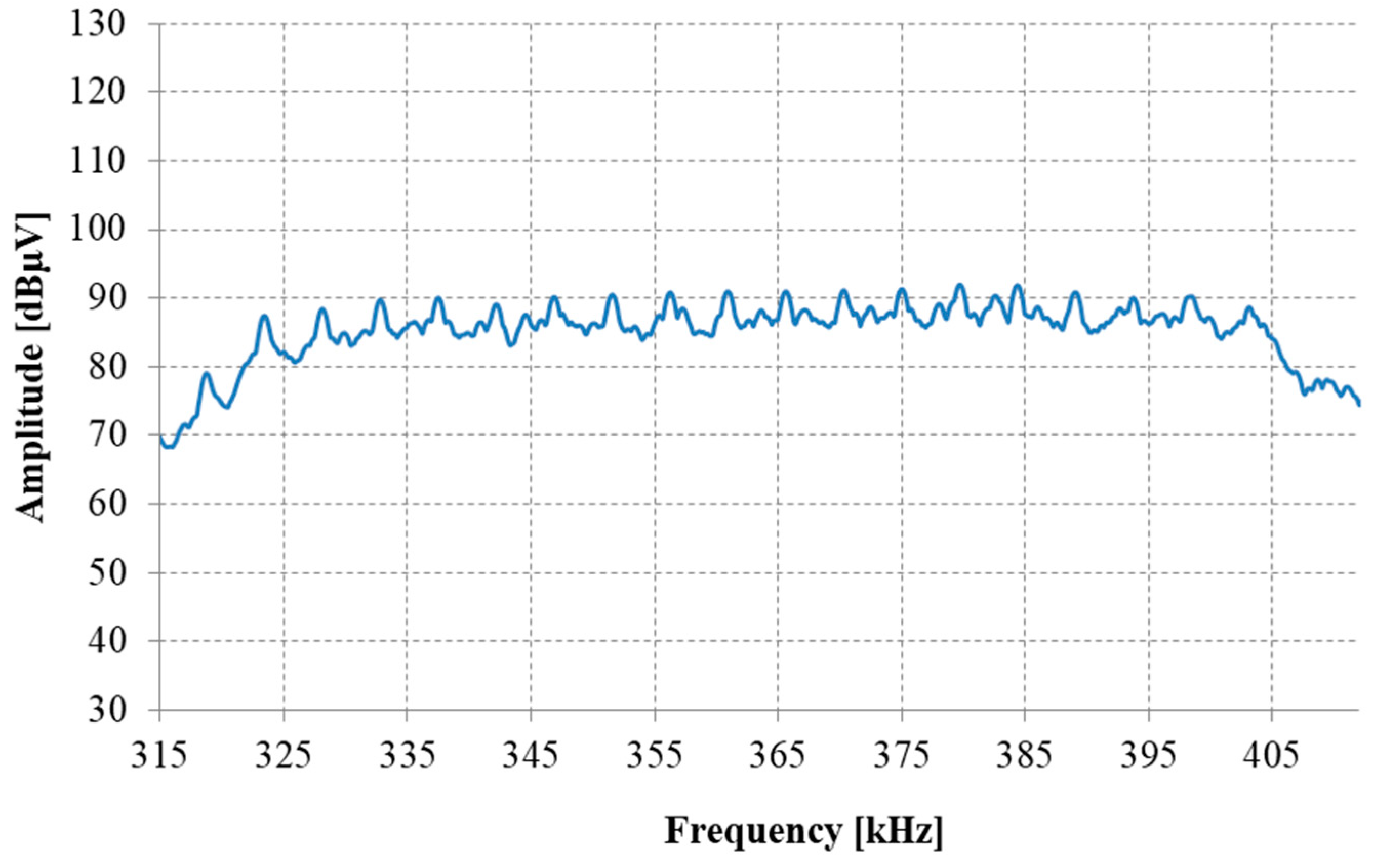 Energies 12 02474 g019