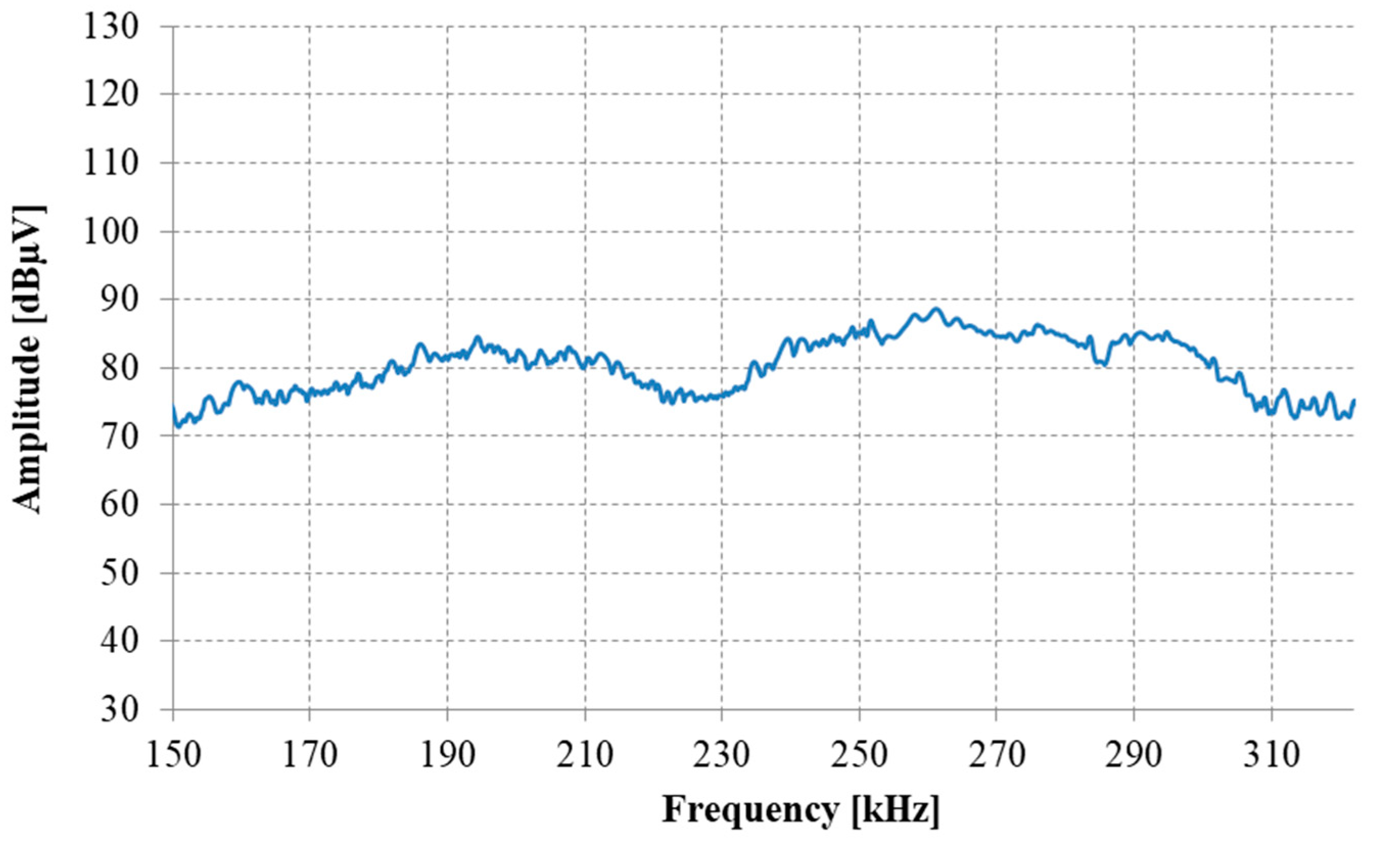Energies 12 02474 g020