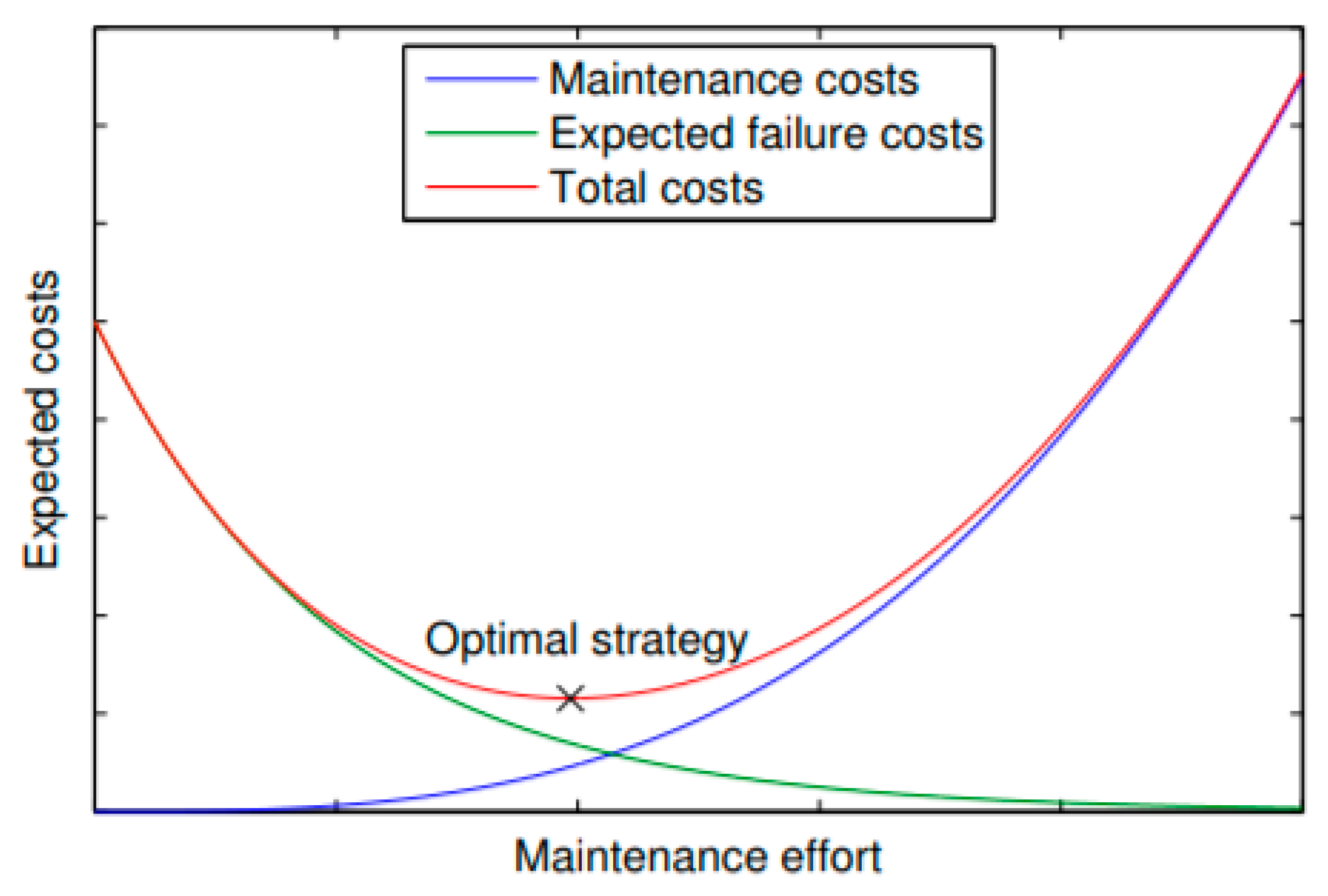 Energies 12 02475 g001