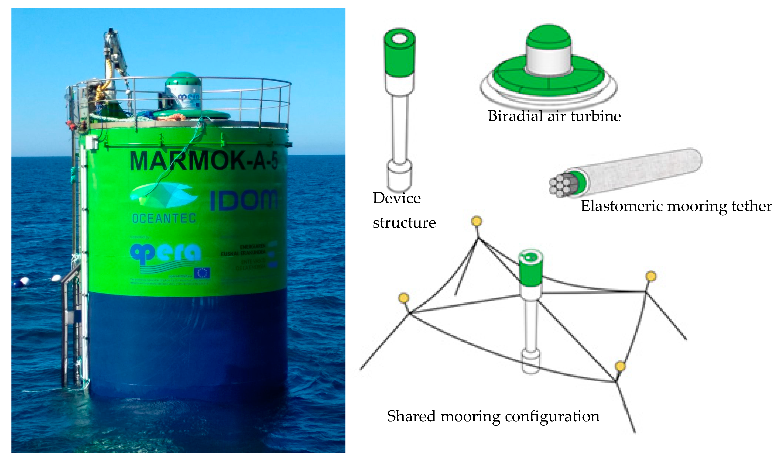 Energies 12 02475 g004