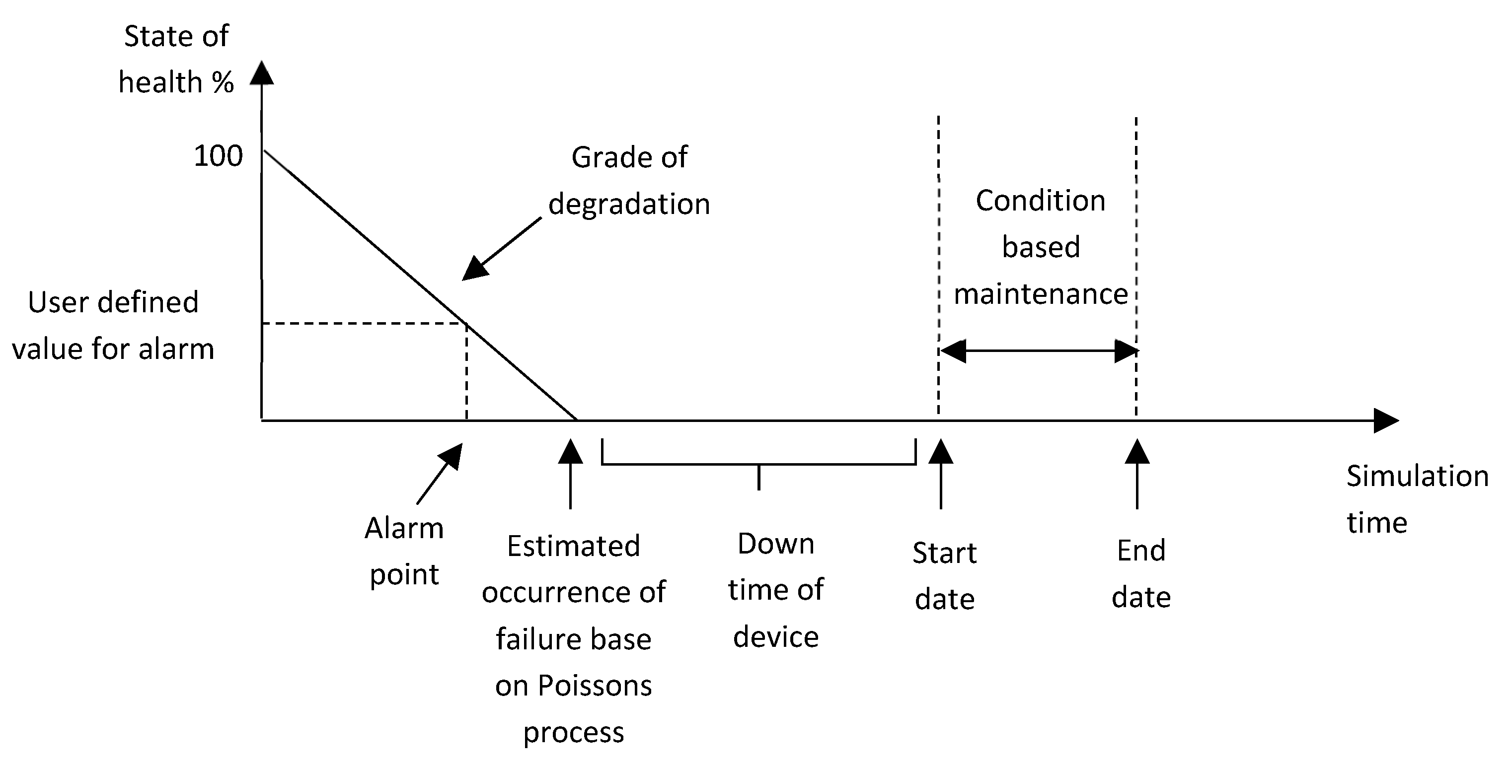 Energies 12 02475 g006