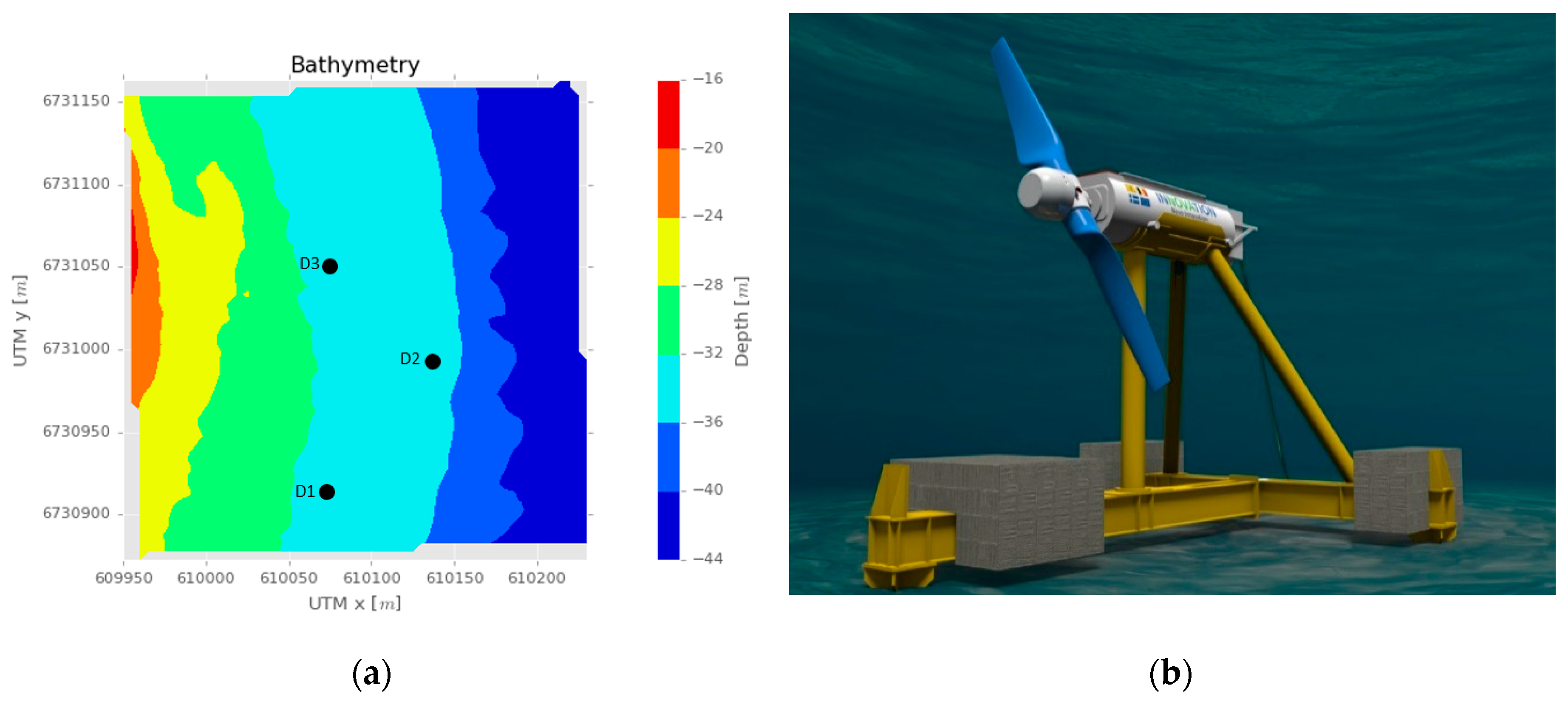 Energies 12 02475 g007