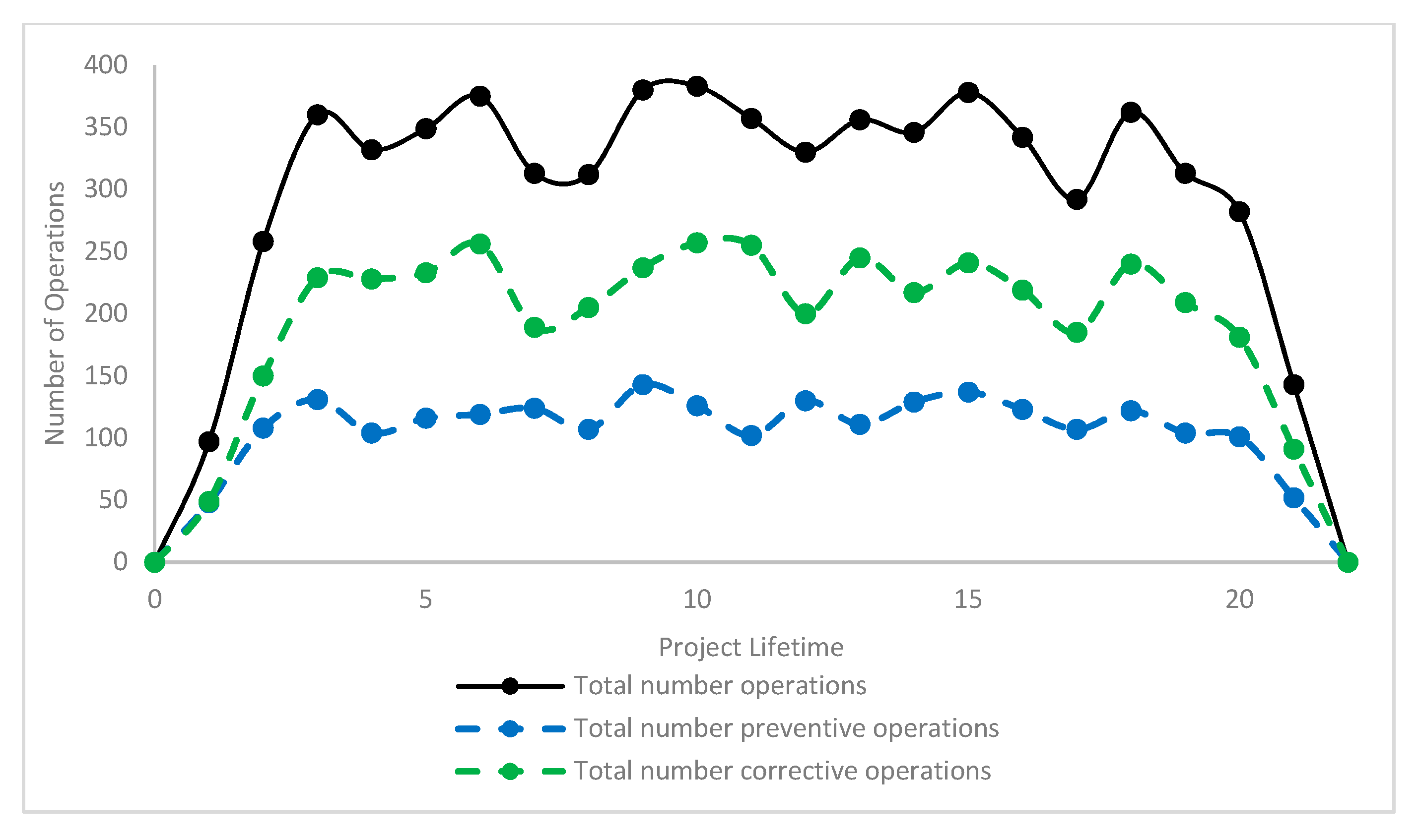 Energies 12 02475 g010