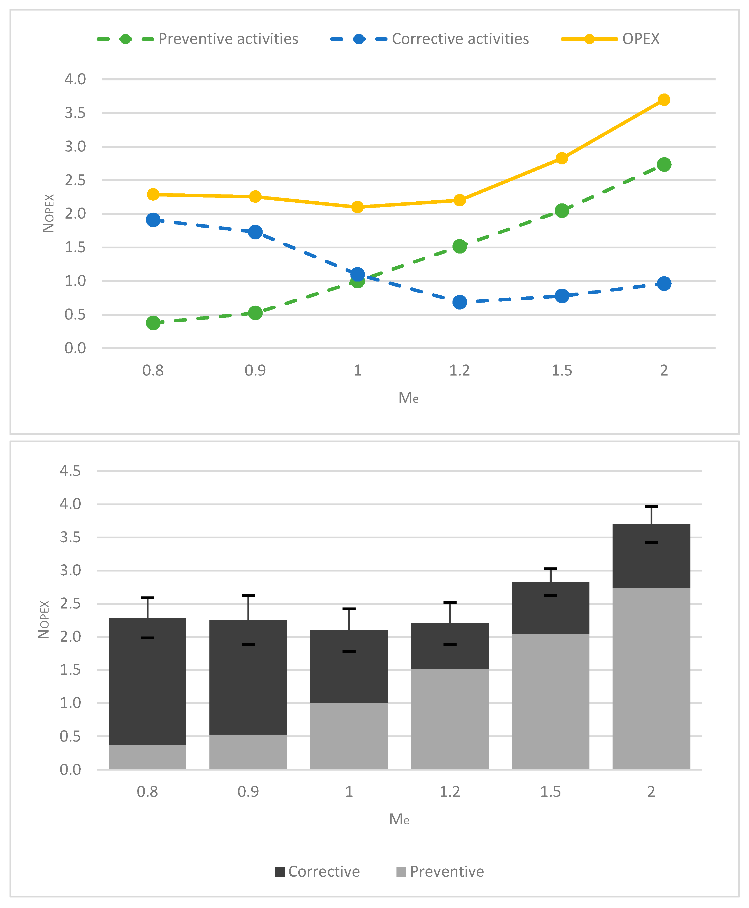 Energies 12 02475 g011
