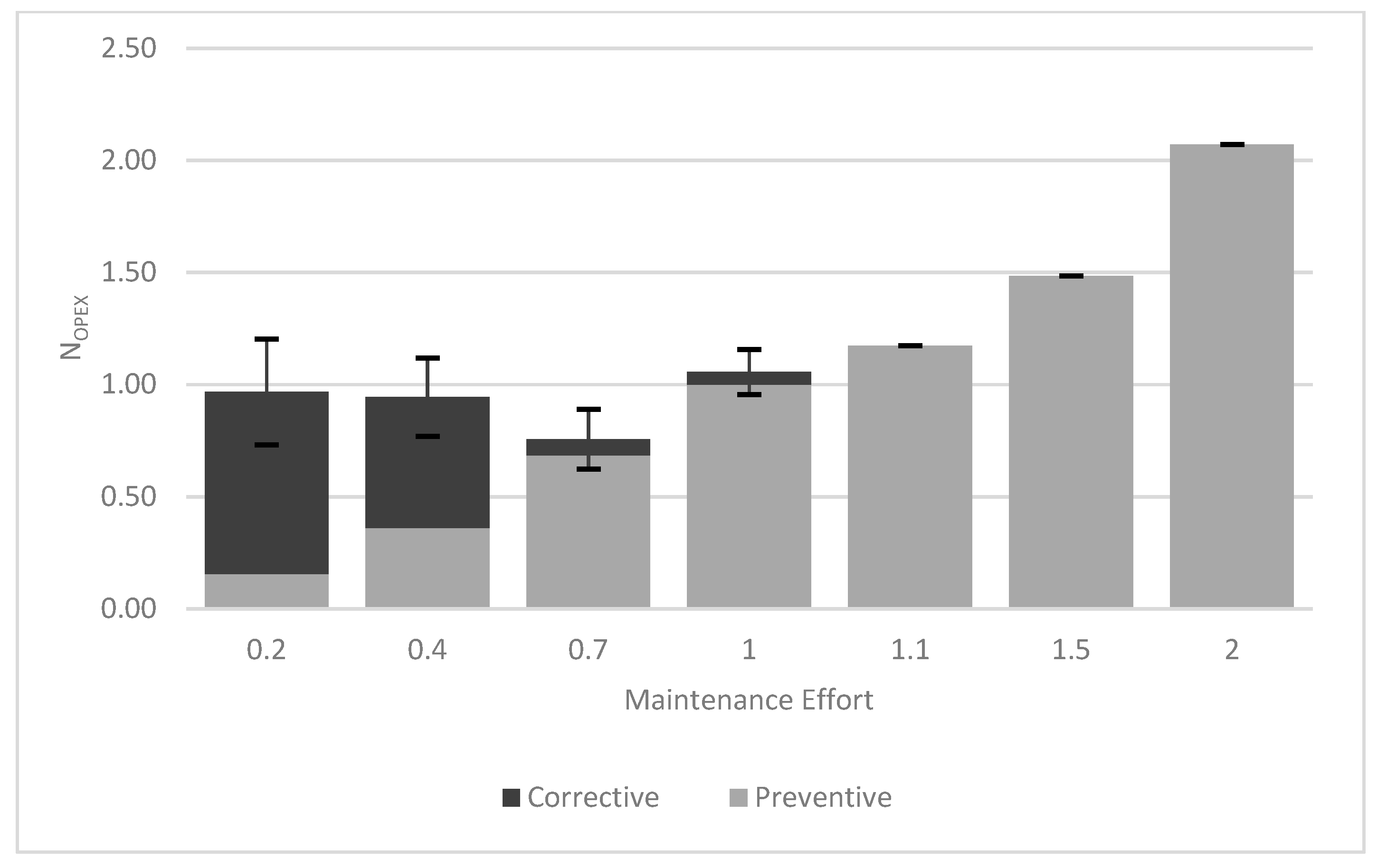 Energies 12 02475 g012